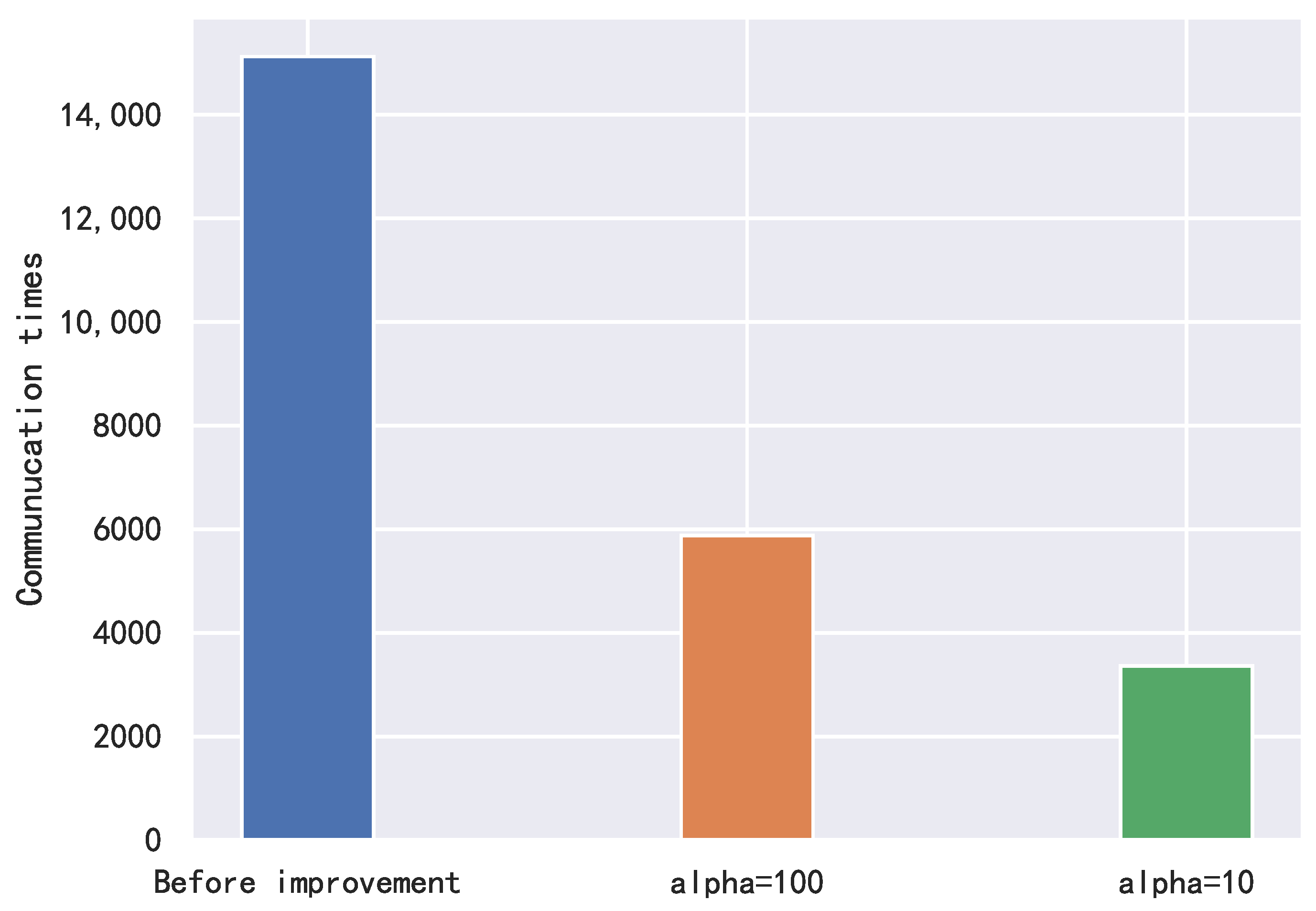 Symmetry 15 01561 g012