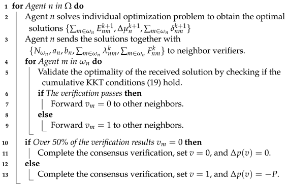 Symmetry 15 01561 i001