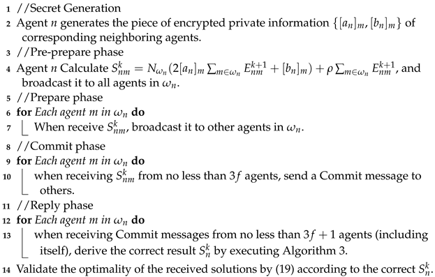 Symmetry 15 01561 i002