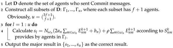 Symmetry 15 01561 i003
