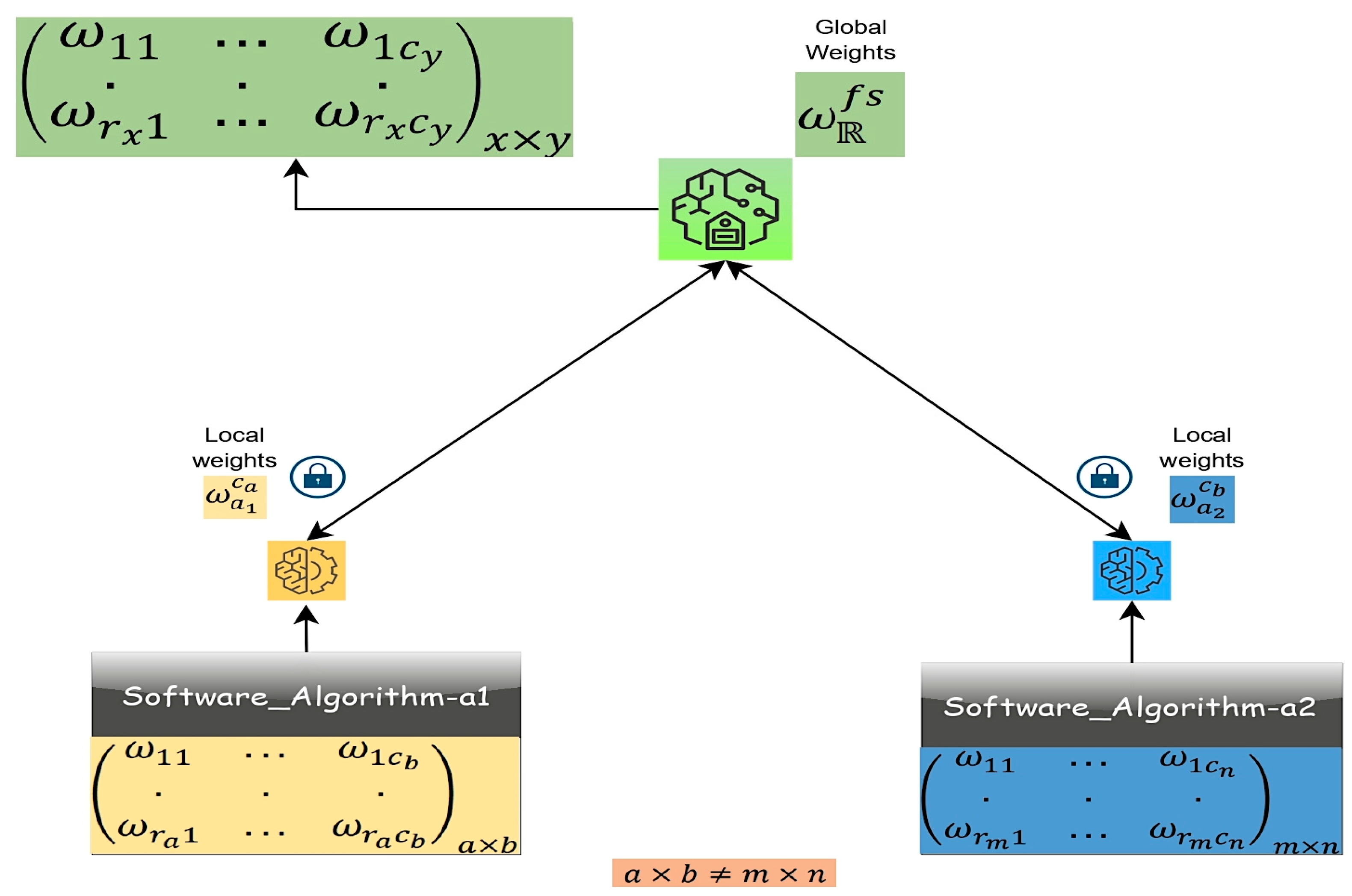 Symmetry 15 01562 g003