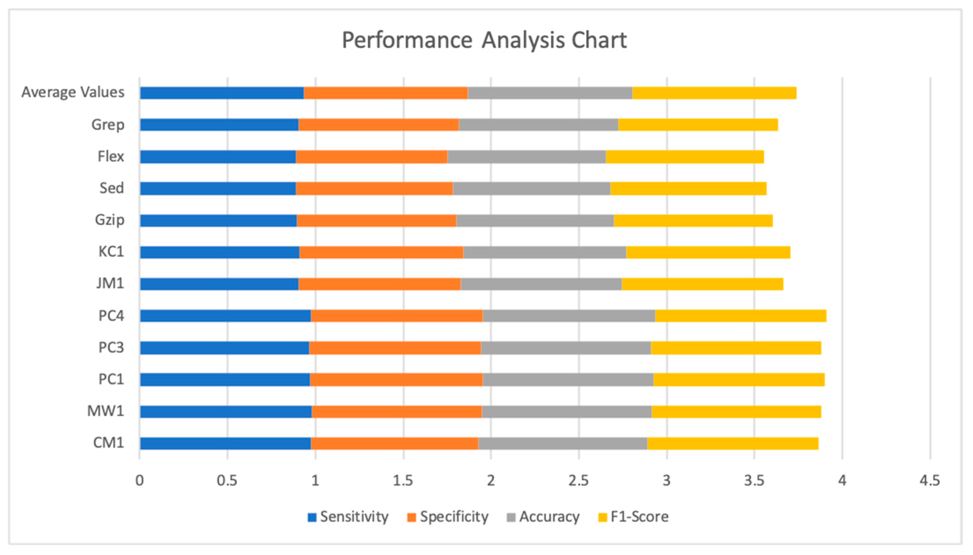 Symmetry 15 01562 g004
