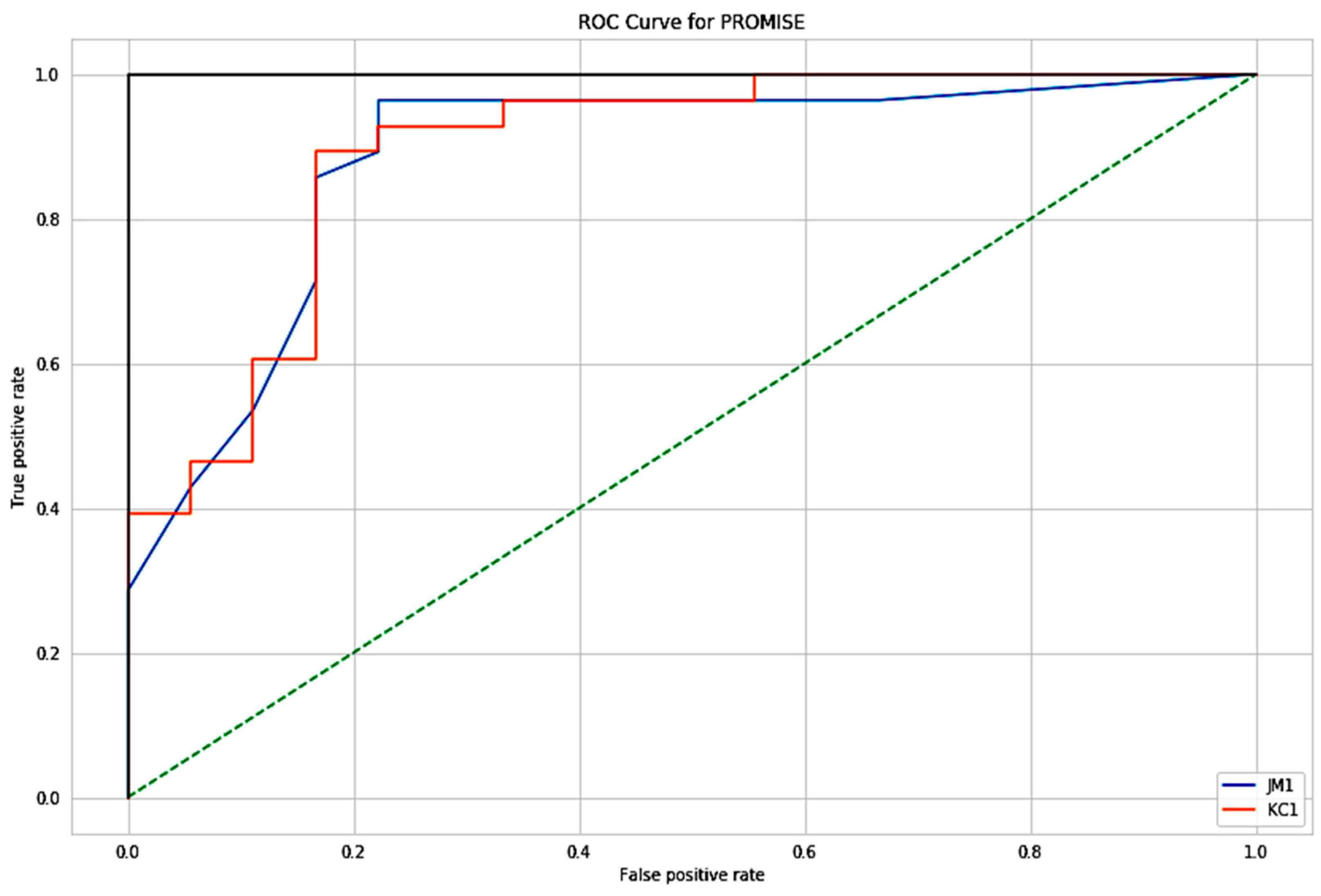 Symmetry 15 01562 g006