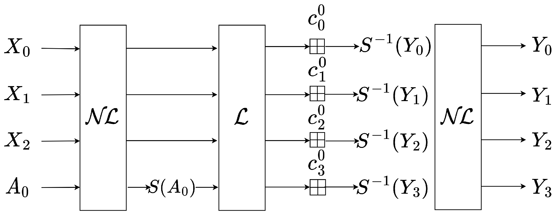 Symmetry 15 01563 g002 Symmetry 15 01563 g002