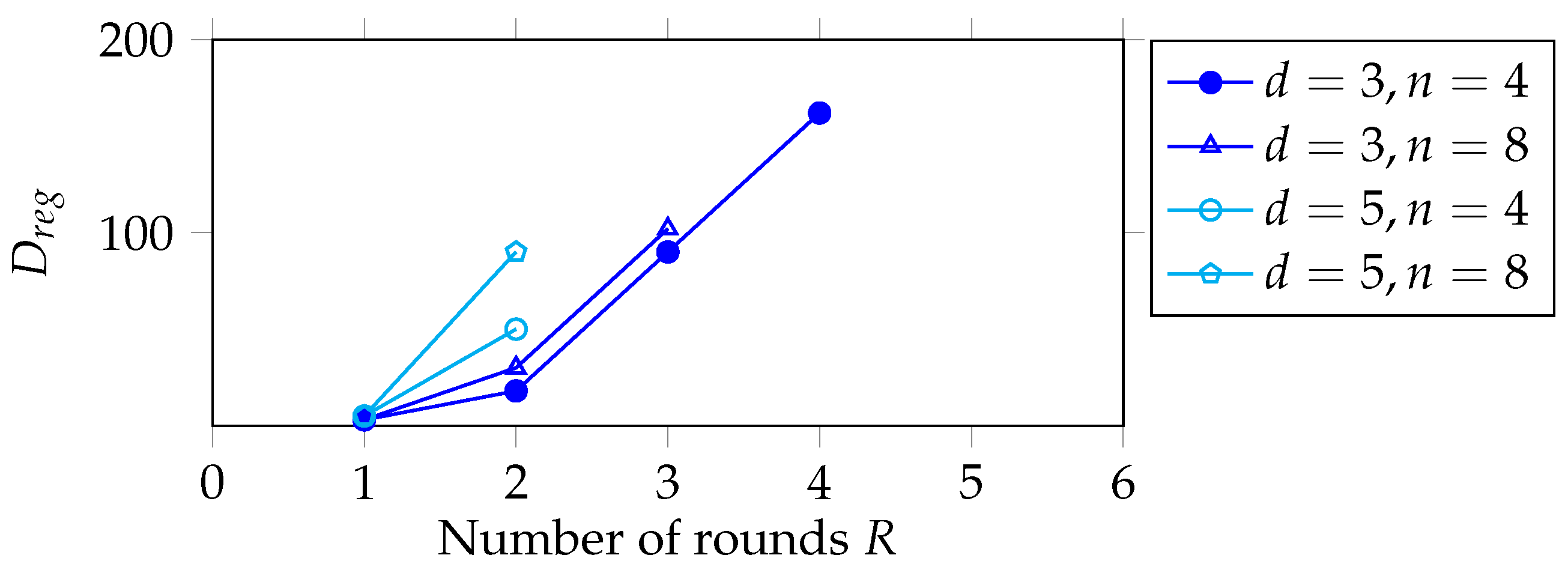 Symmetry 15 01563 g003 Symmetry 15 01563 g003