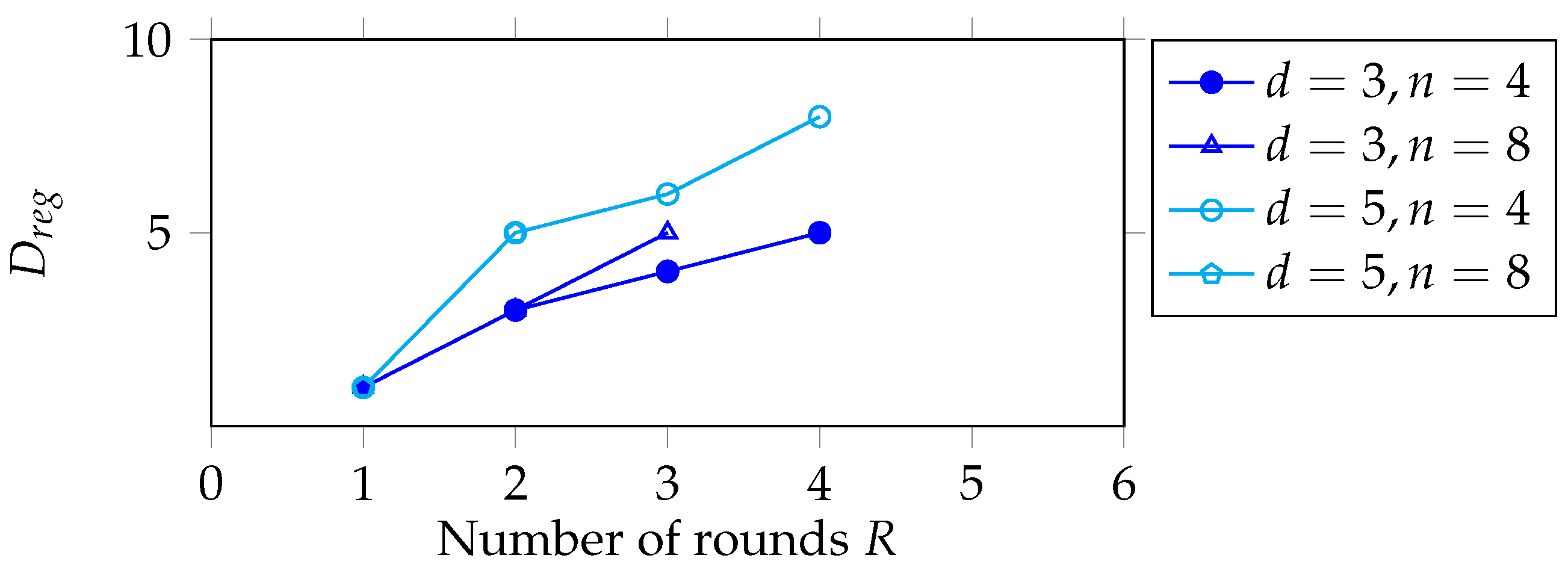 Symmetry 15 01563 g005 Symmetry 15 01563 g005