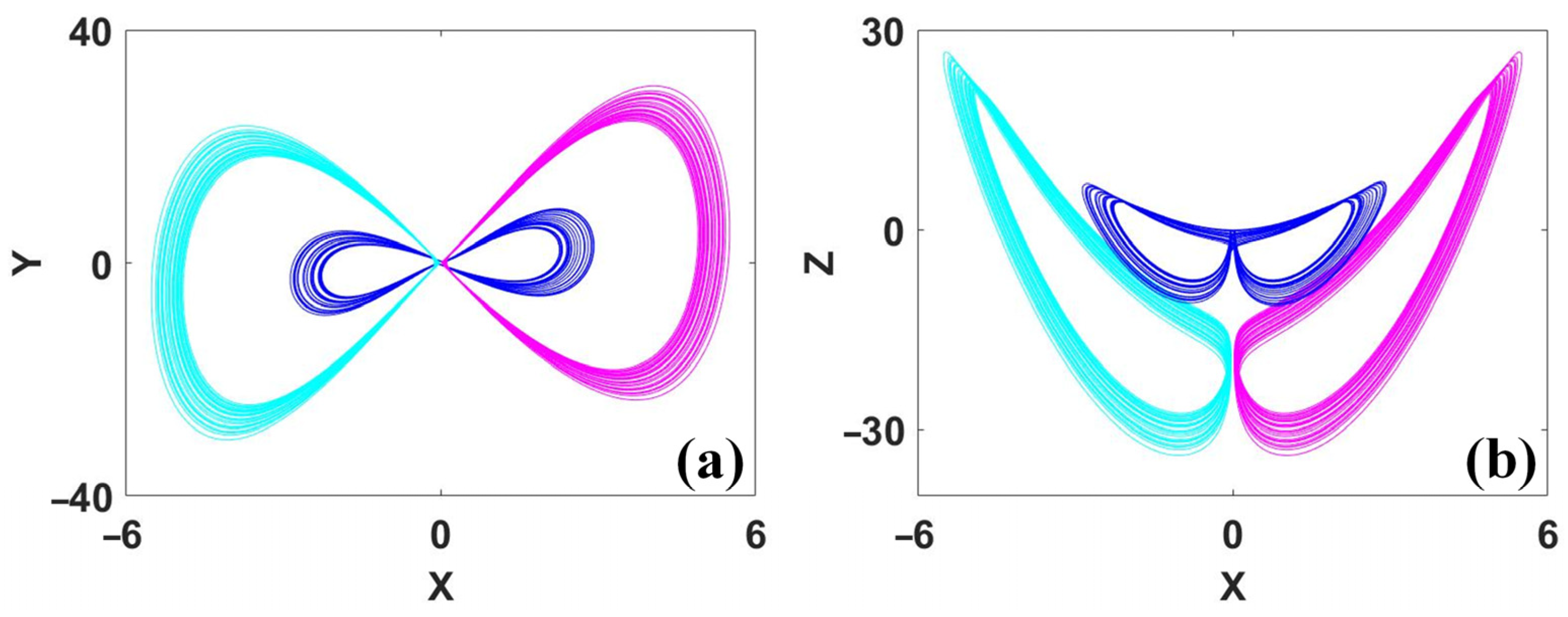 Symmetry 15 01564 g005 Symmetry 15 01564 g005