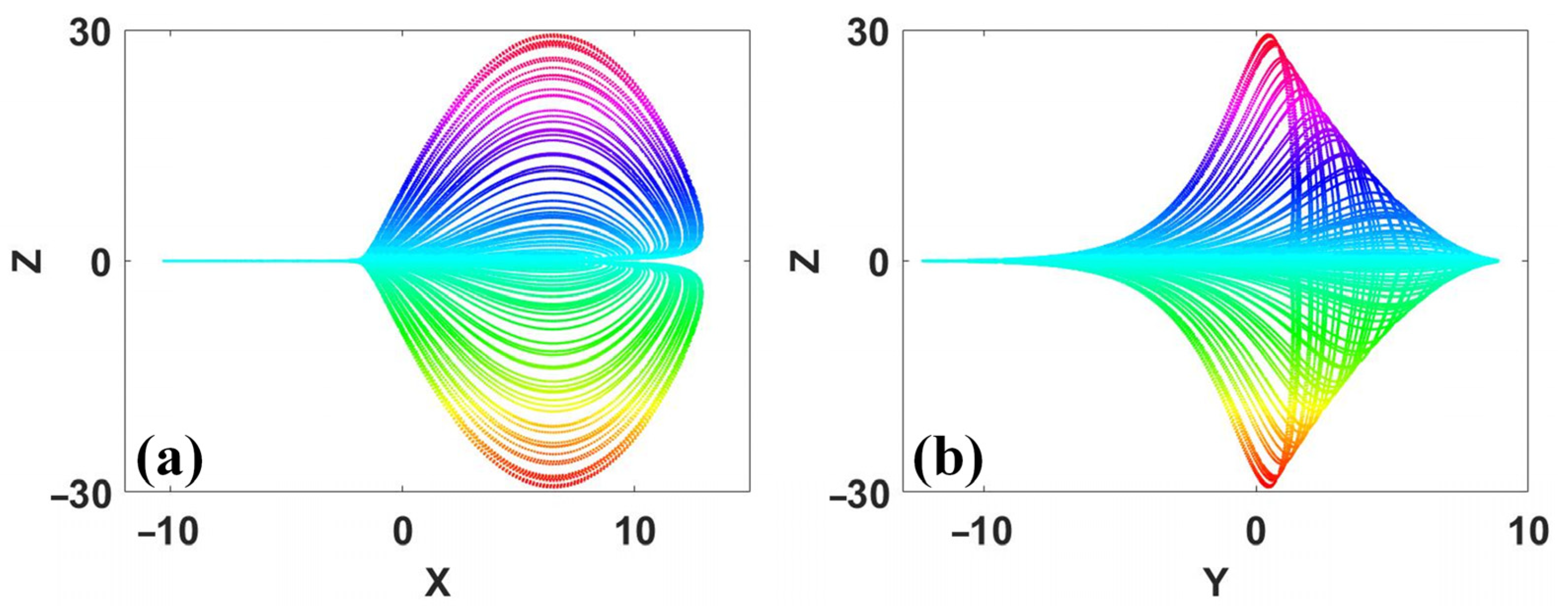 Symmetry 15 01564 g011 Symmetry 15 01564 g011