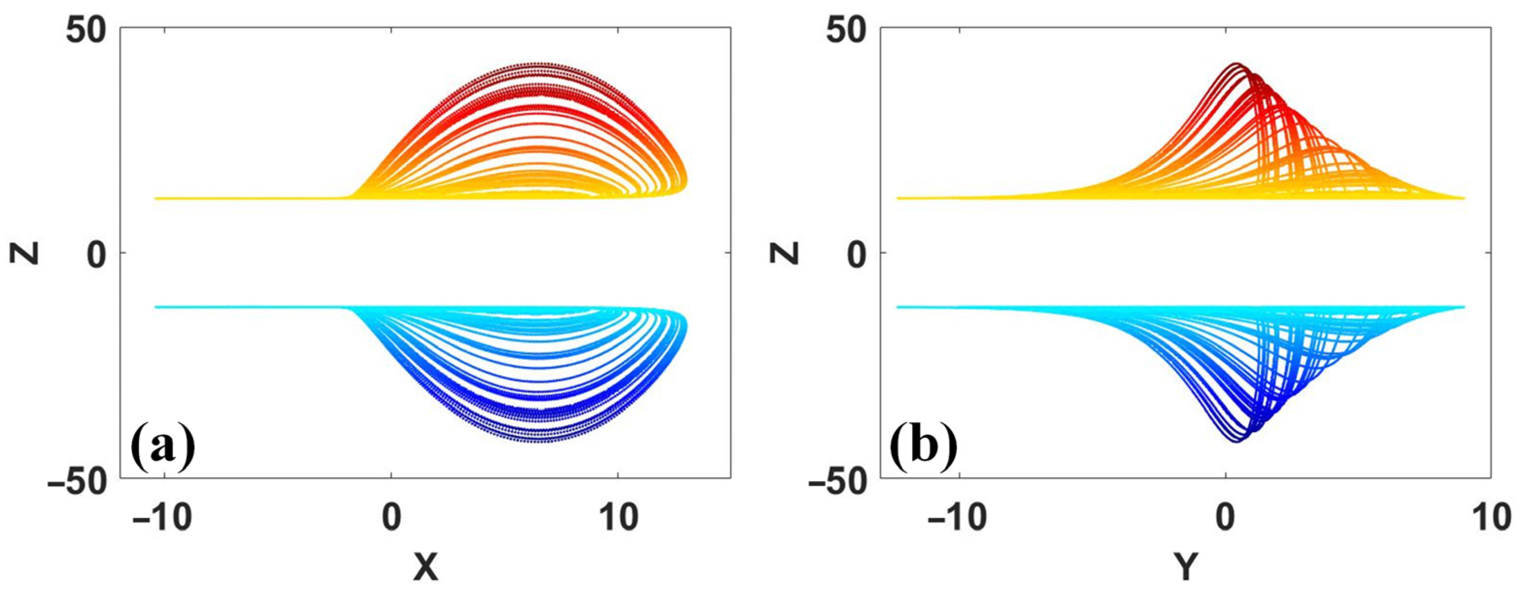 Symmetry 15 01564 g012 Symmetry 15 01564 g012