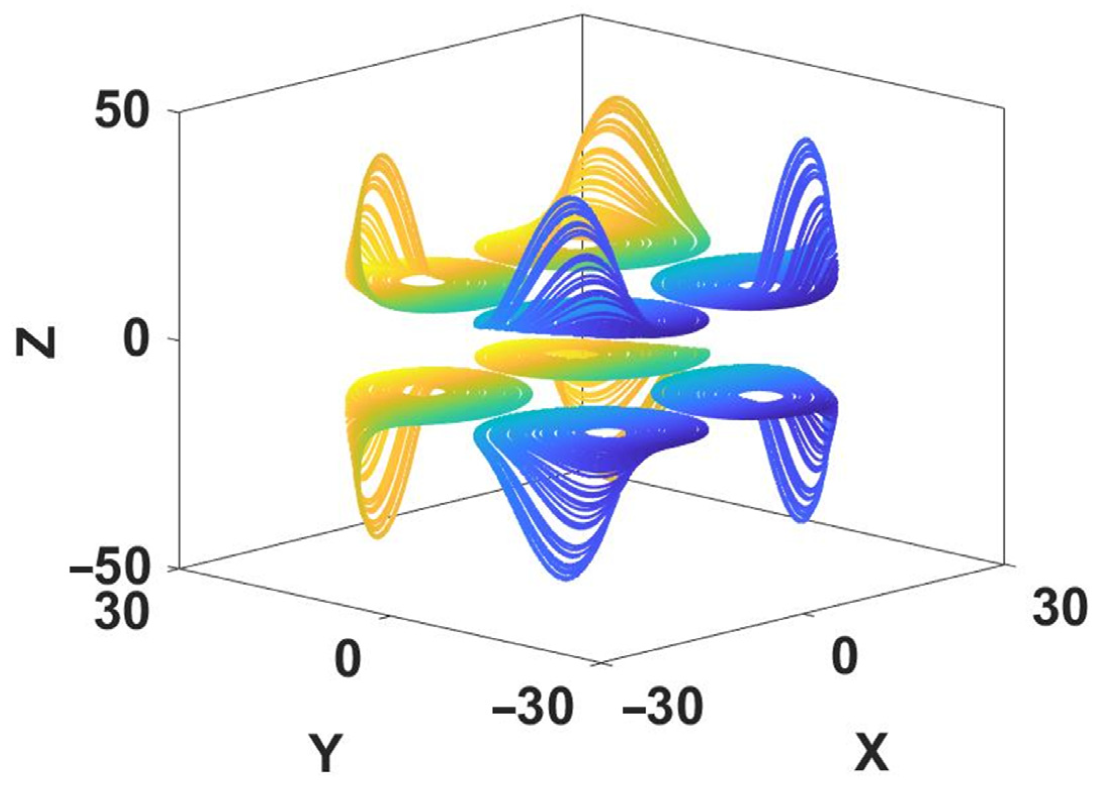 Symmetry 15 01564 g013 Symmetry 15 01564 g013