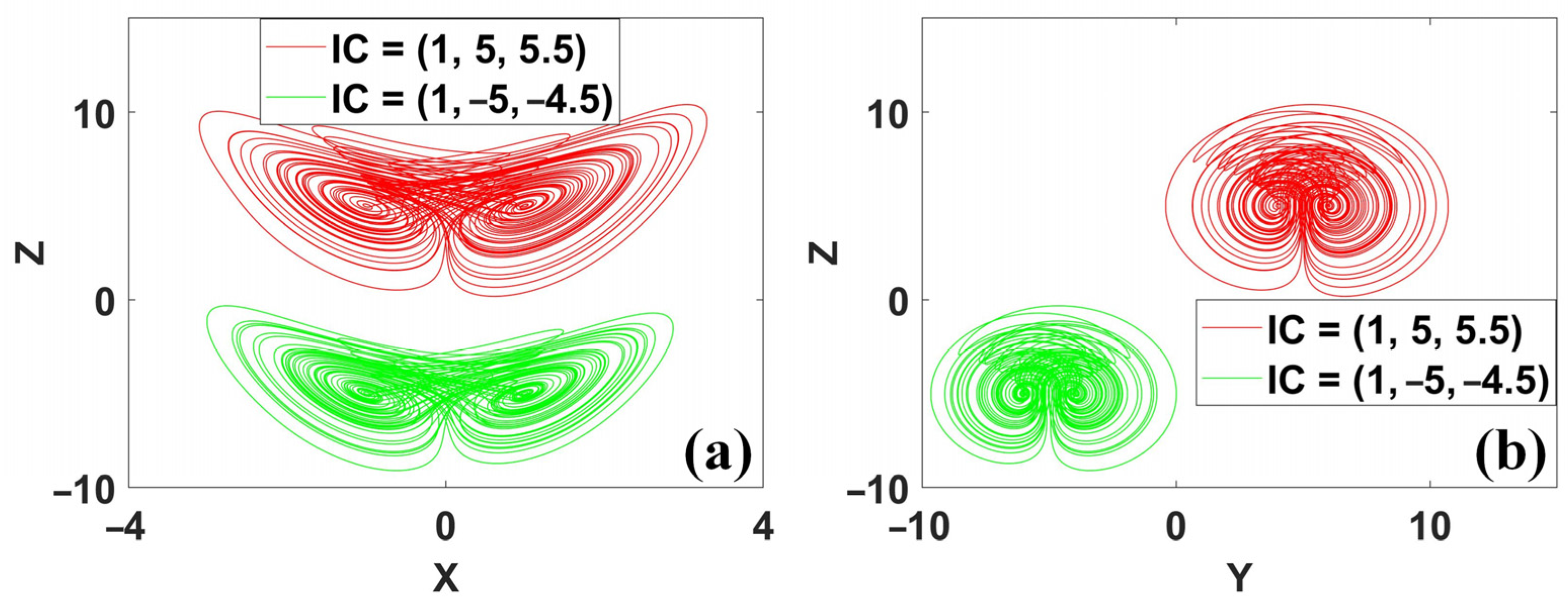 Symmetry 15 01564 g020 Symmetry 15 01564 g020