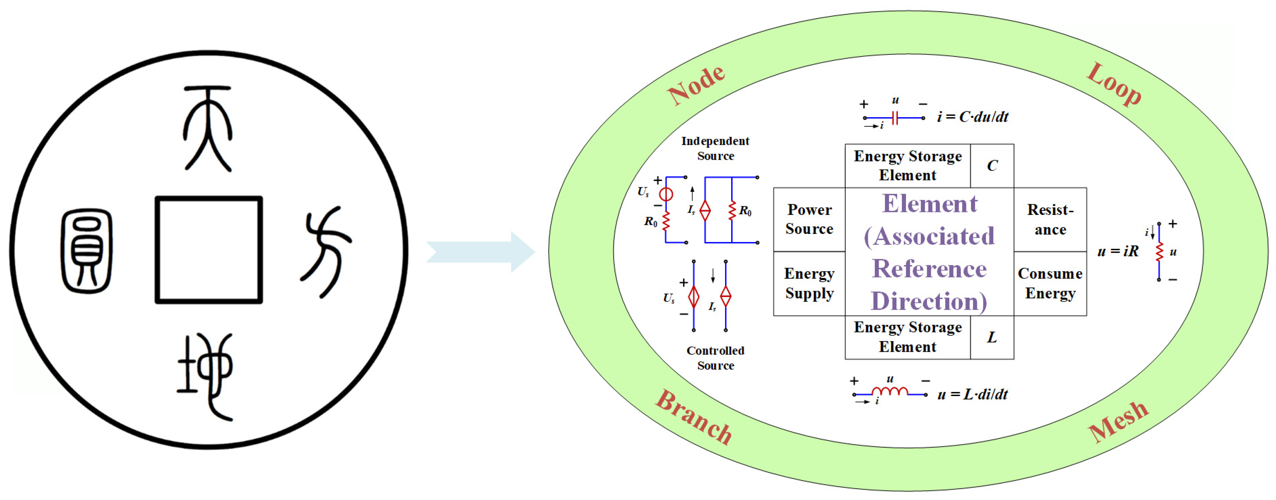 Symmetry 15 01564 g023 Symmetry 15 01564 g023