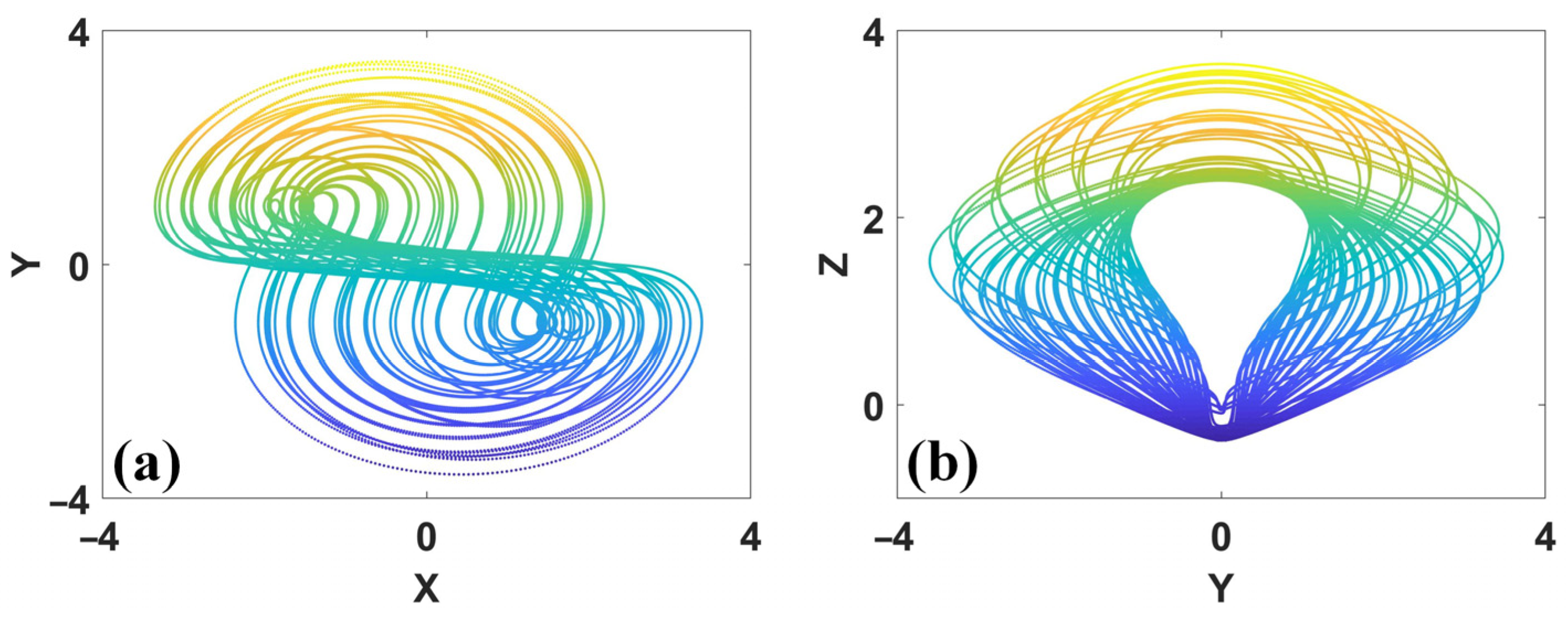 Symmetry 15 01564 g025 Symmetry 15 01564 g025