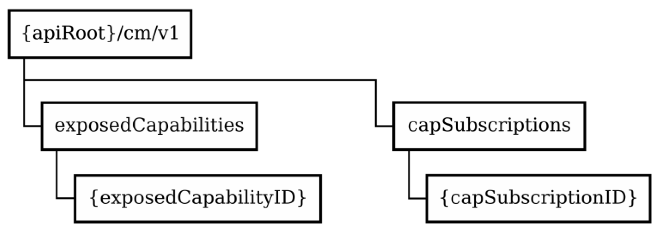 Symmetry 15 01566 g002