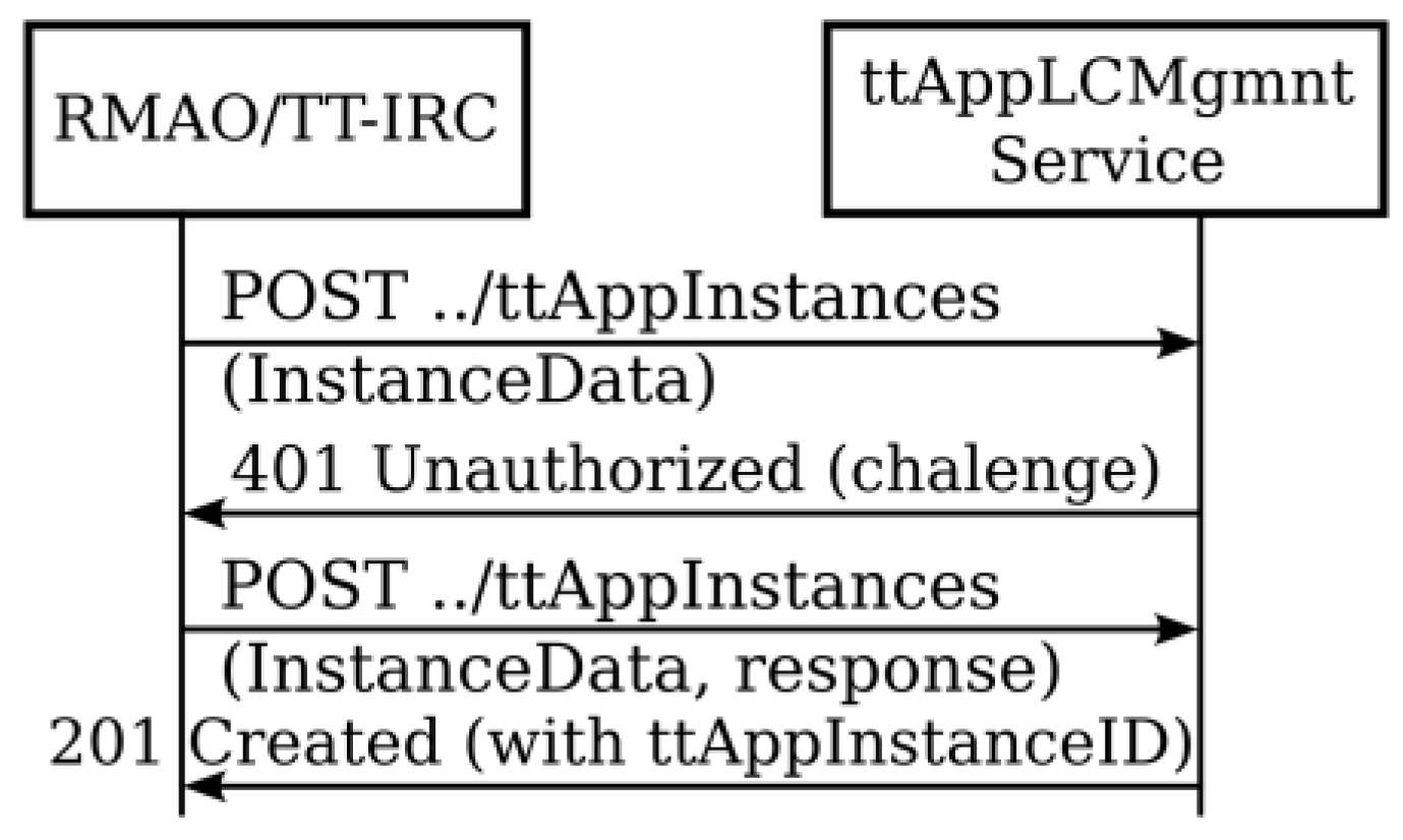 Symmetry 15 01566 g006
