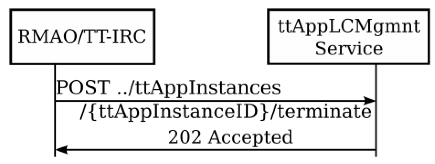 Symmetry 15 01566 g007