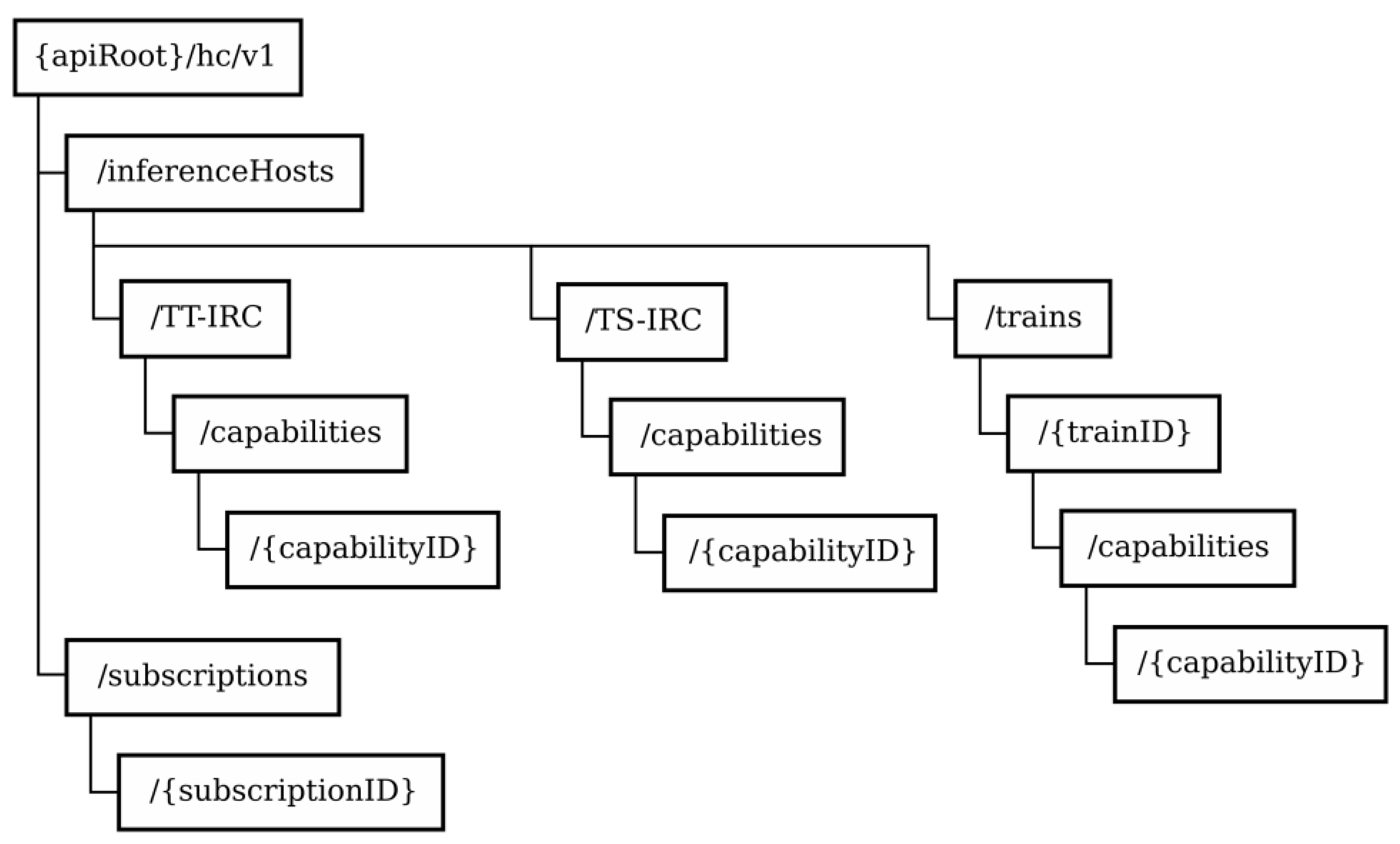 Symmetry 15 01566 g008