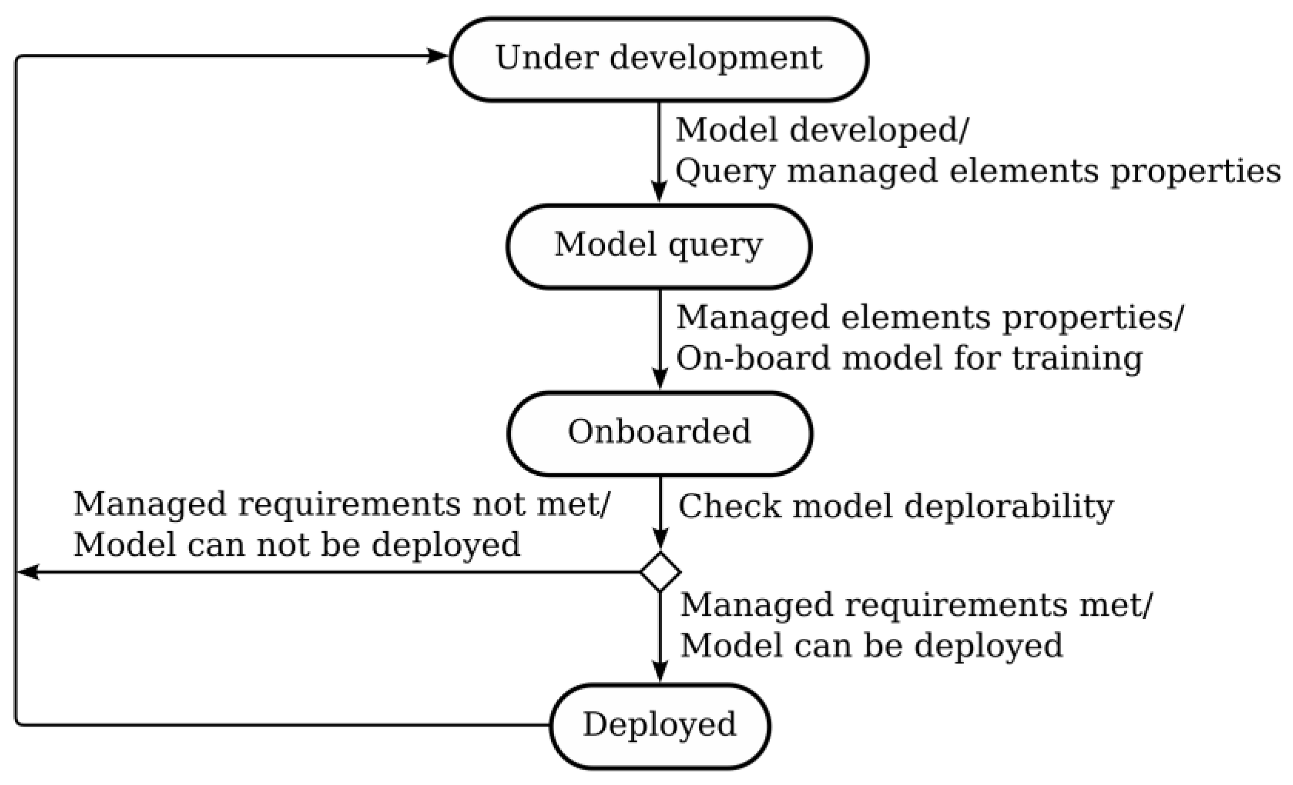Symmetry 15 01566 g010