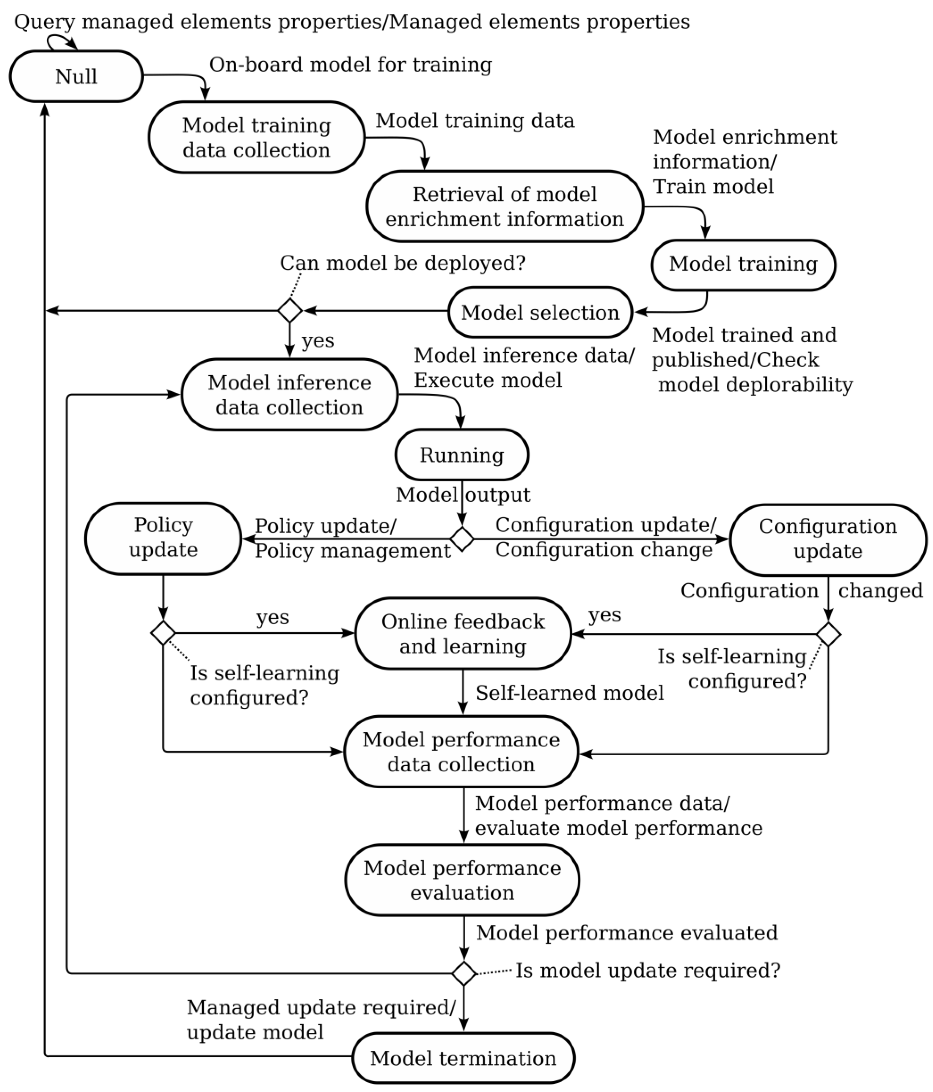 Symmetry 15 01566 g011