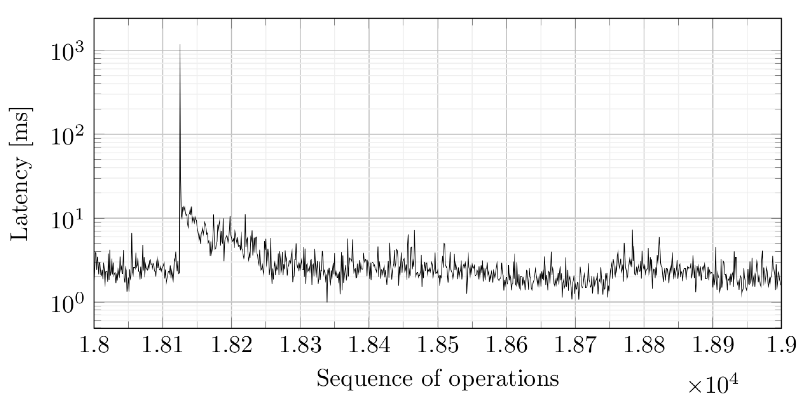 Symmetry 15 01566 g014