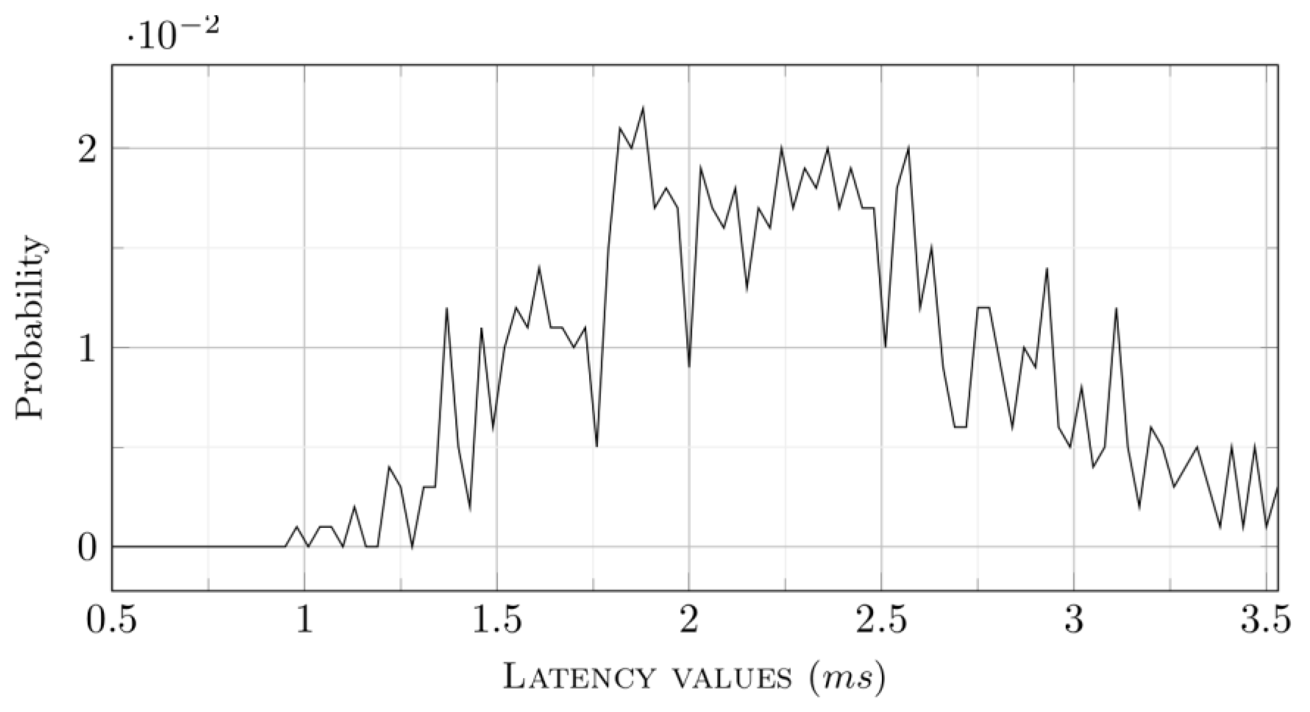 Symmetry 15 01566 g016