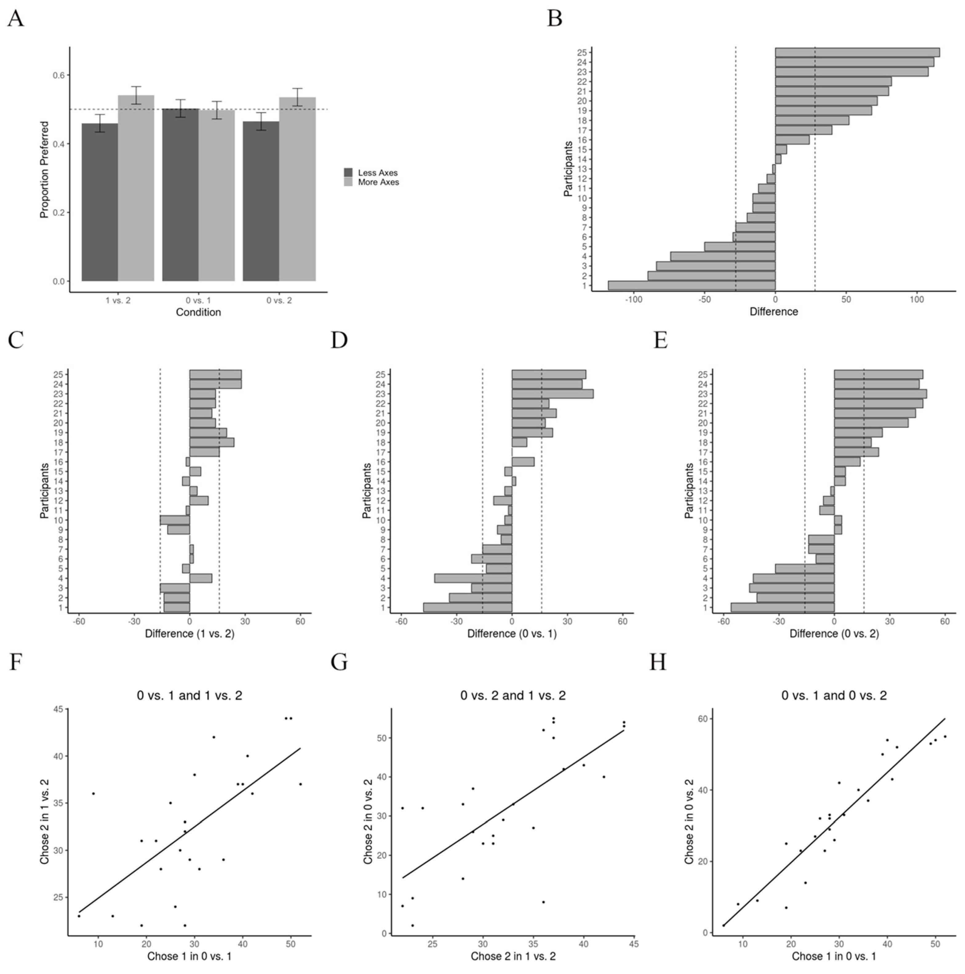 Symmetry 15 01568 g004