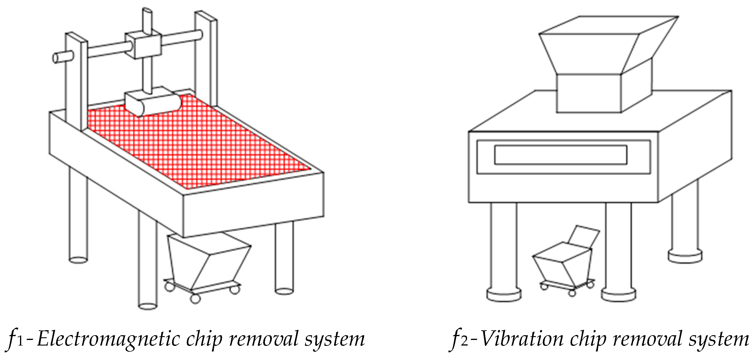 Symmetry 15 01570 g002a