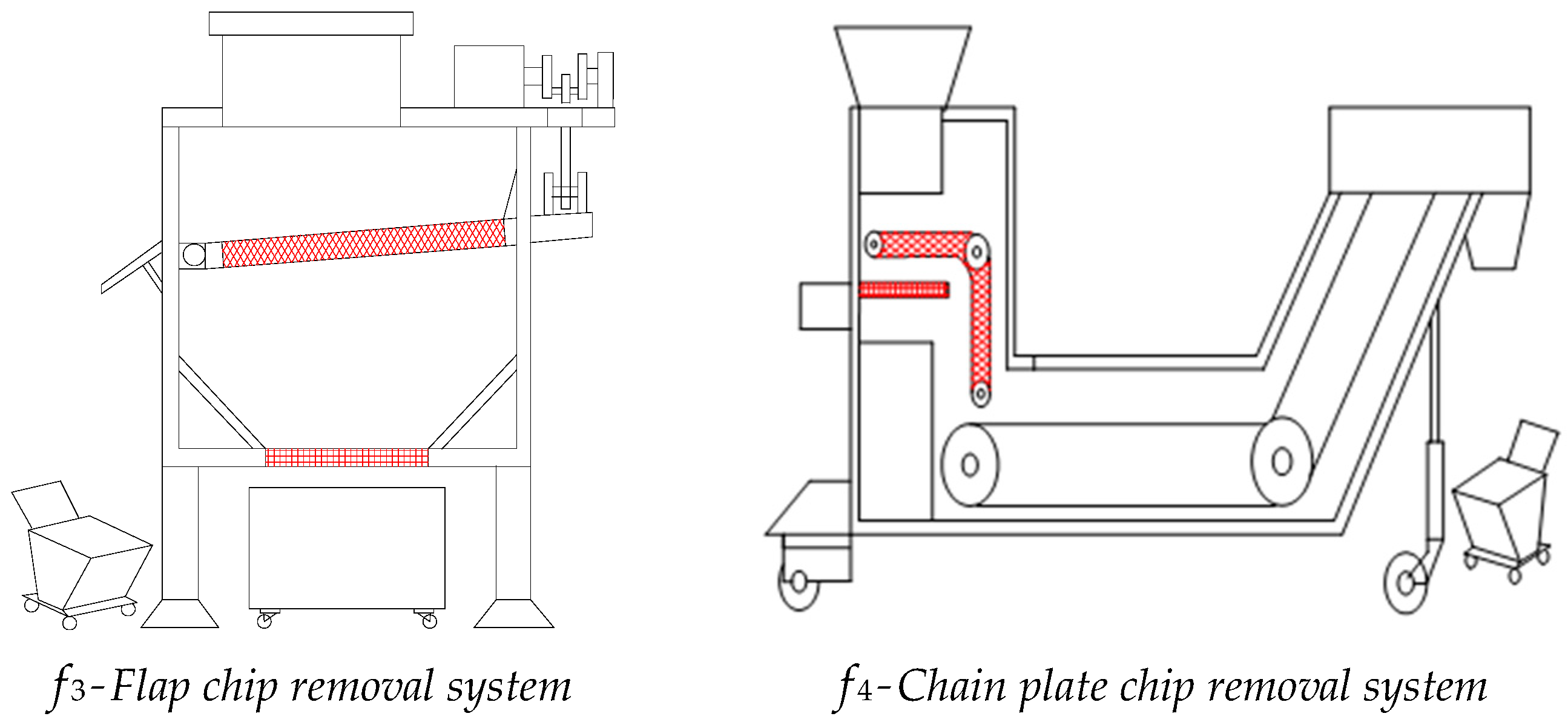 Symmetry 15 01570 g002b