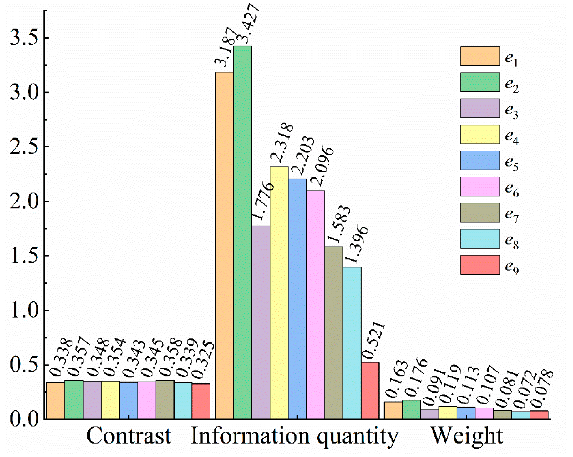 Symmetry 15 01570 g005