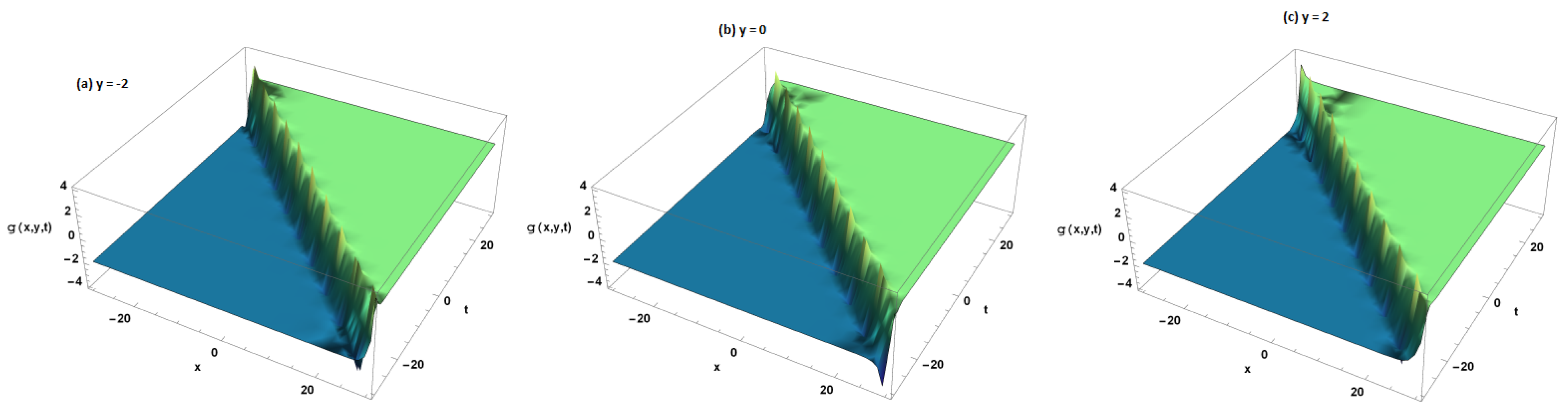 Symmetry 15 01573 g007