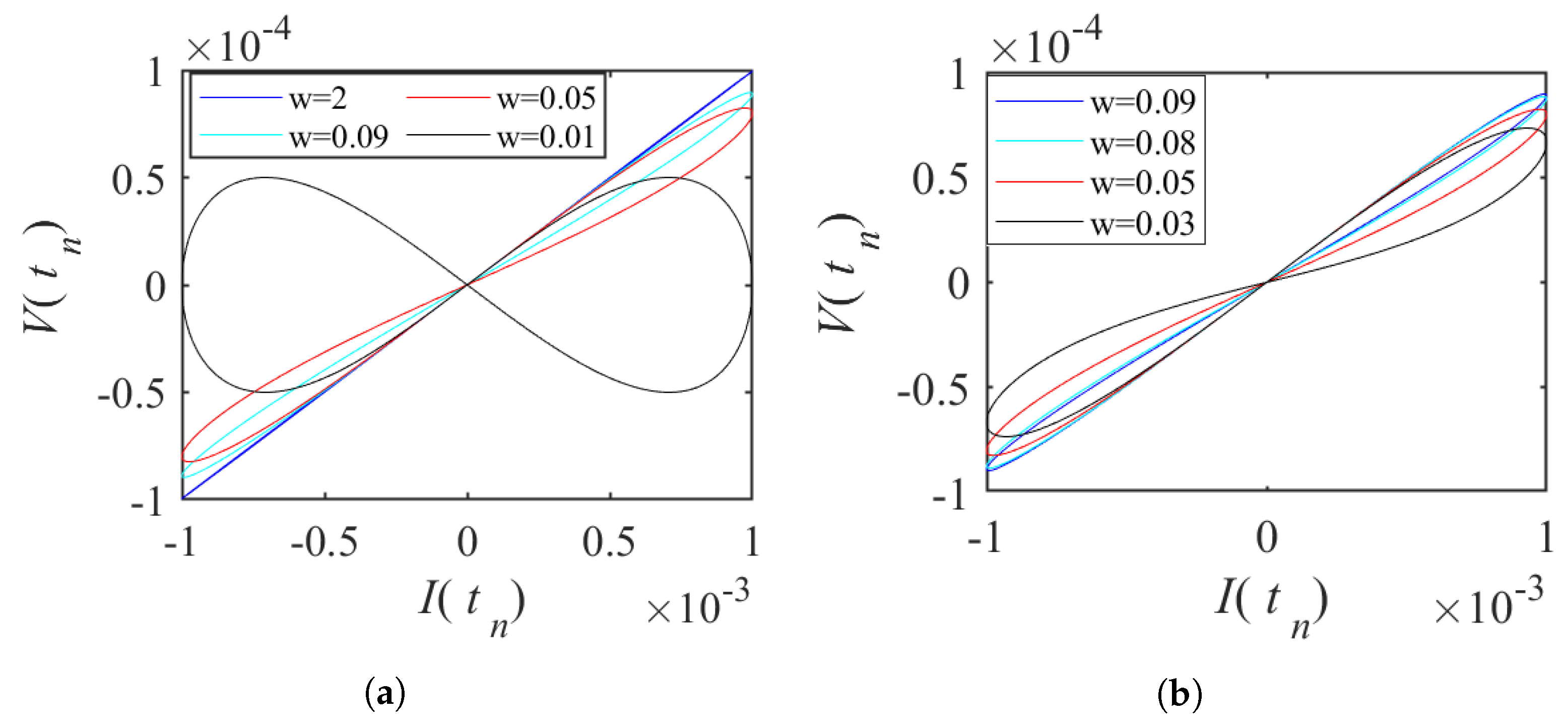 Symmetry 15 01574 g001a Symmetry 15 01574 g001a