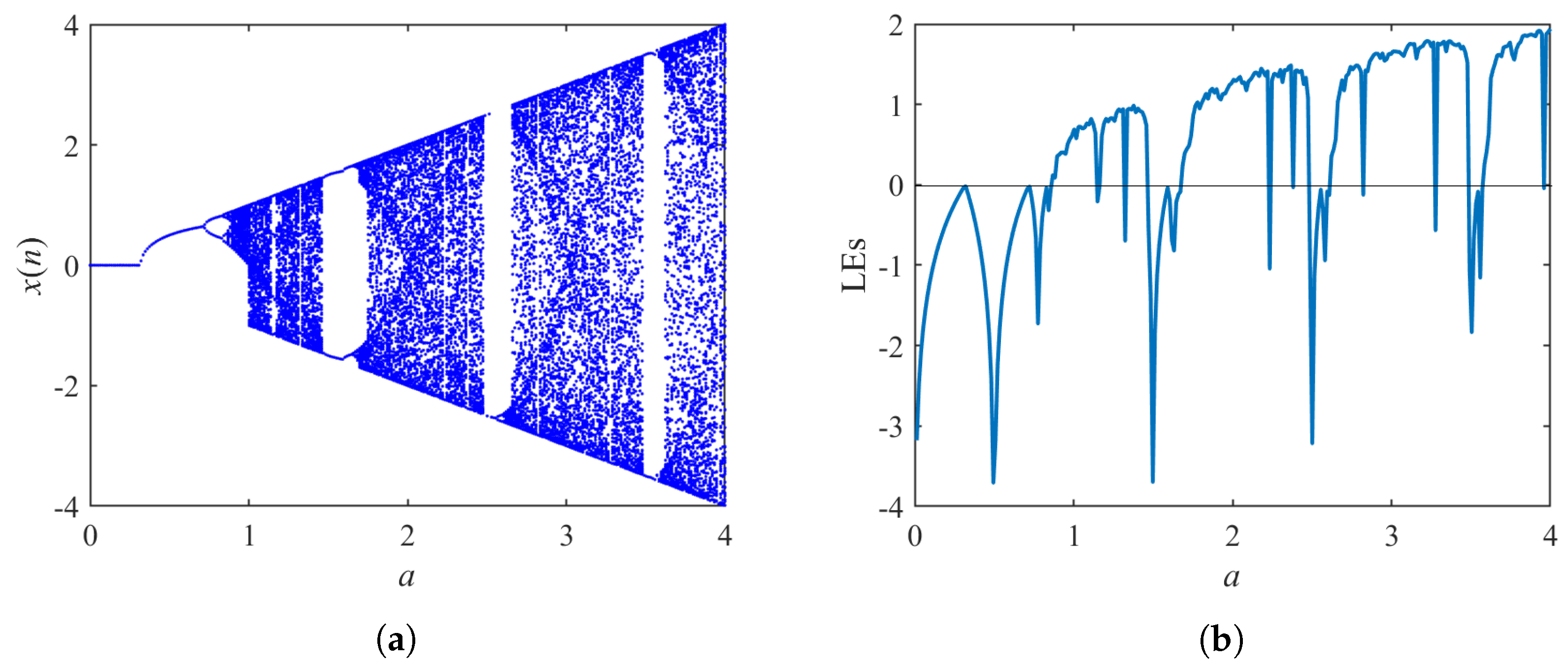 Symmetry 15 01574 g003 Symmetry 15 01574 g003