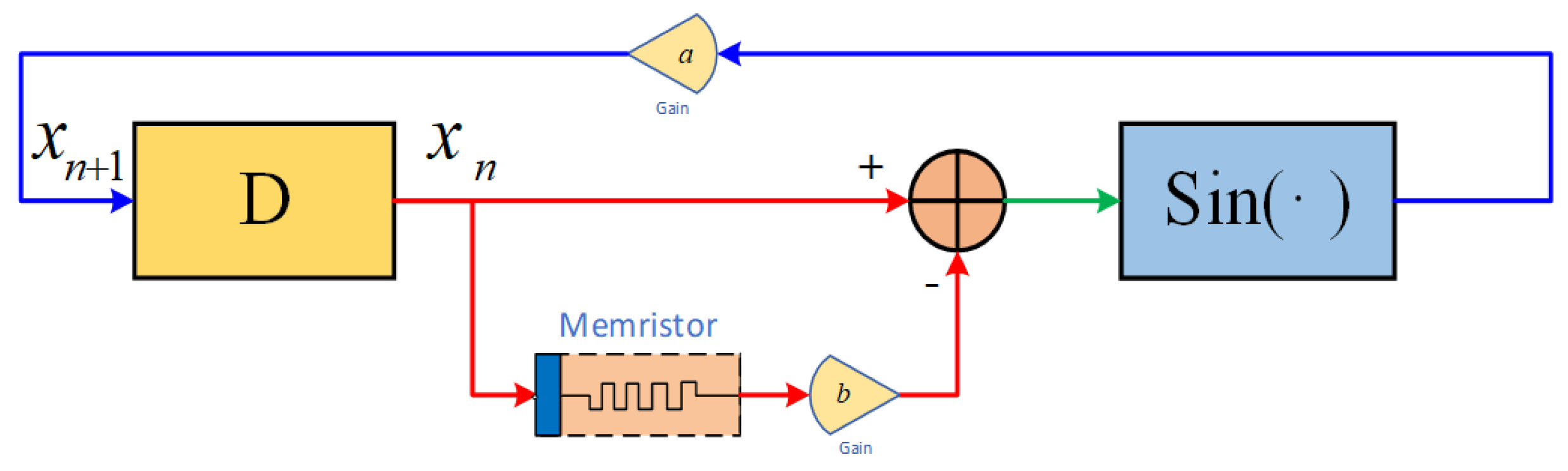 Symmetry 15 01574 g004 Symmetry 15 01574 g004