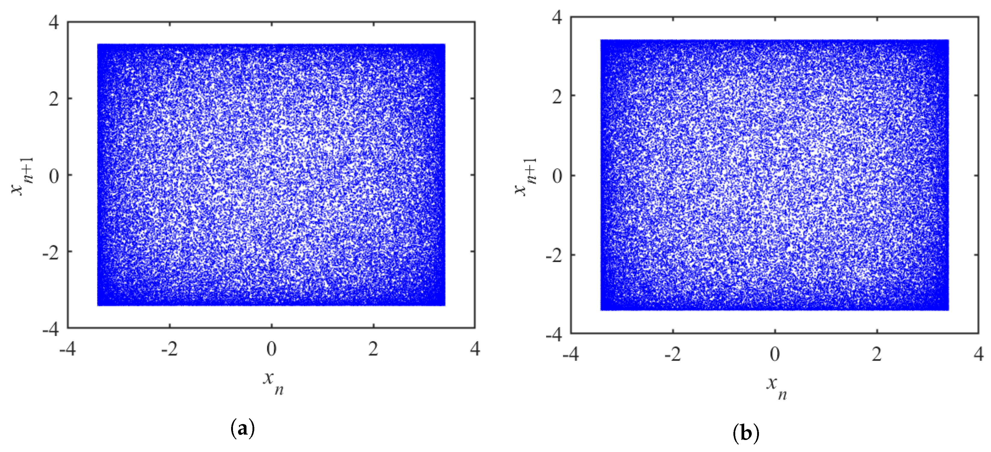 Symmetry 15 01574 g006a Symmetry 15 01574 g006a