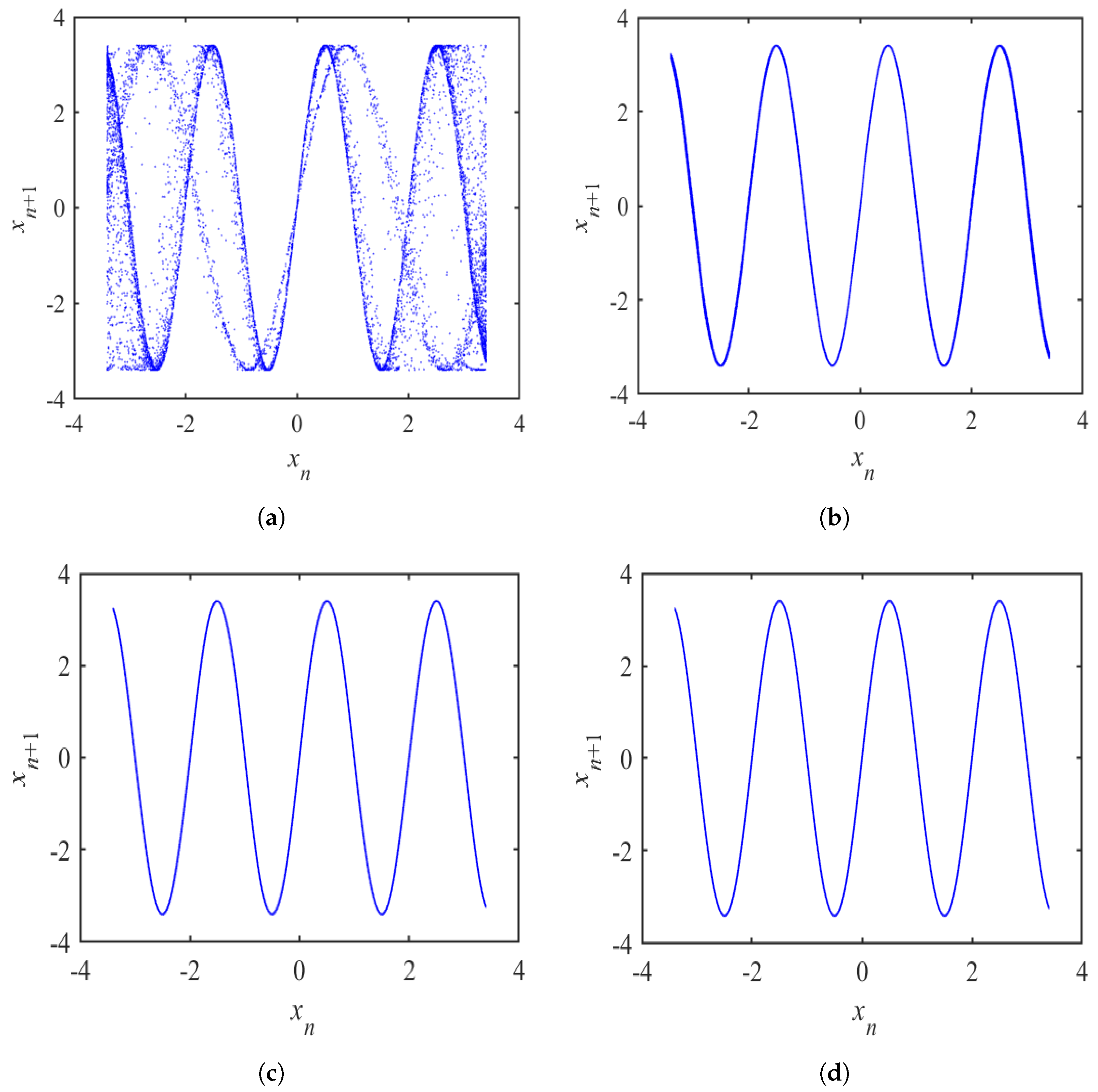 Symmetry 15 01574 g007 Symmetry 15 01574 g007