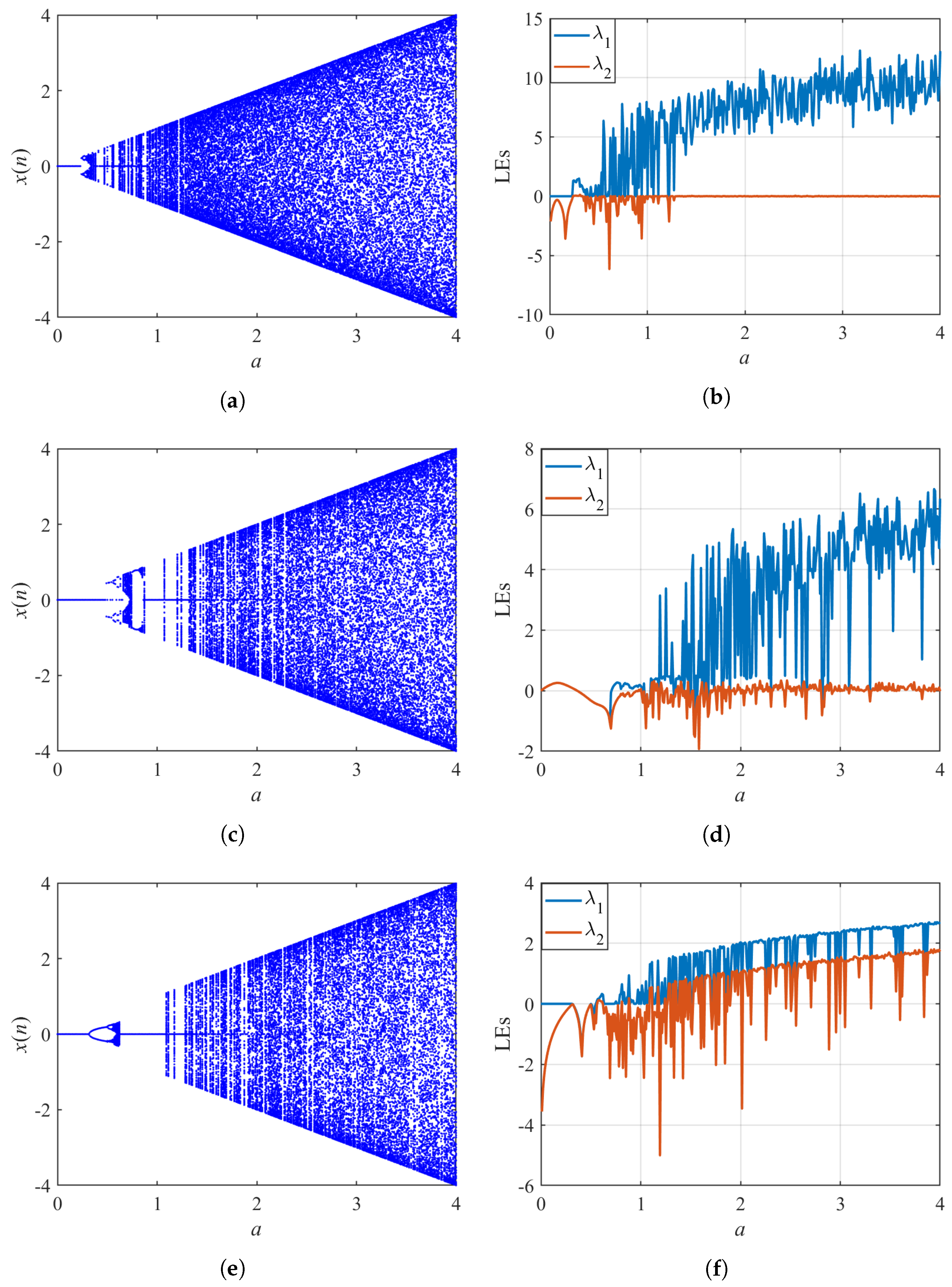 Symmetry 15 01574 g008a Symmetry 15 01574 g008a