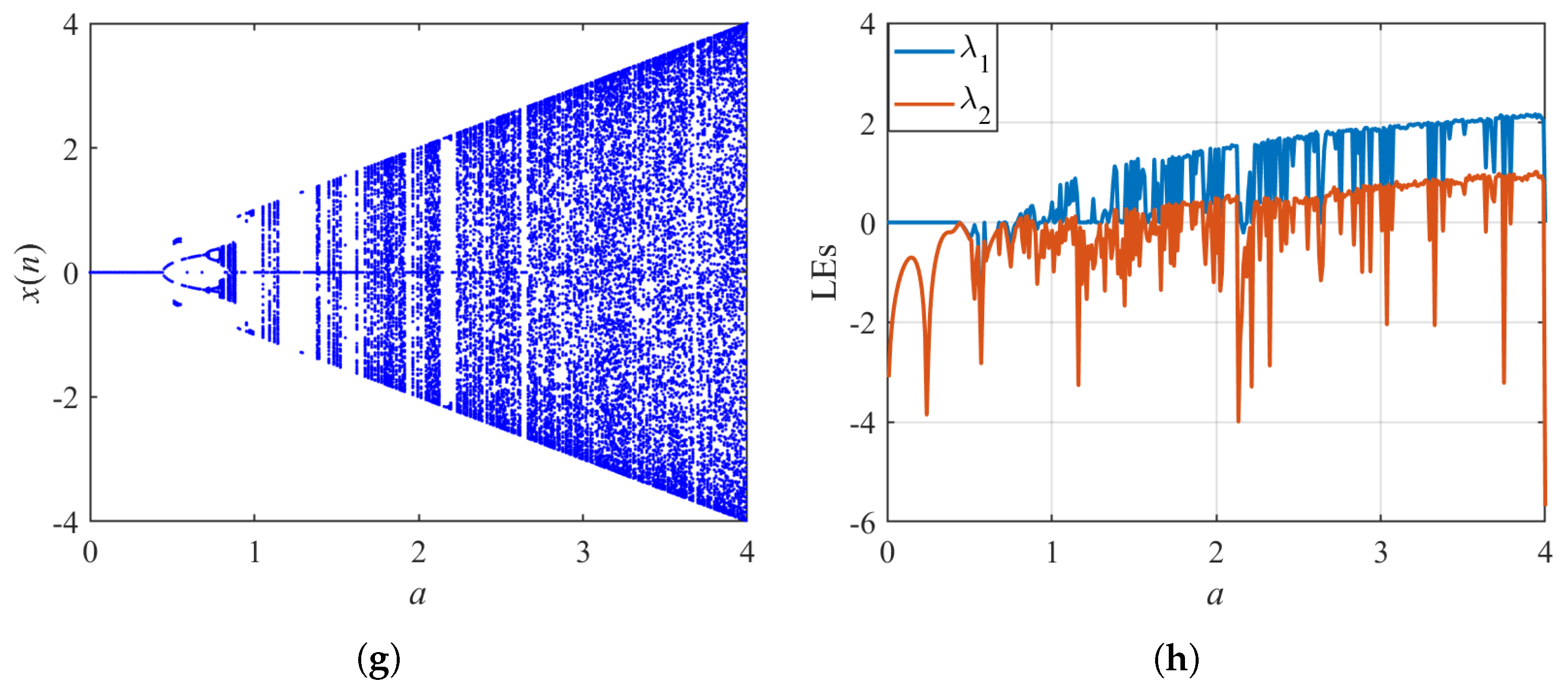 Symmetry 15 01574 g008b Symmetry 15 01574 g008b