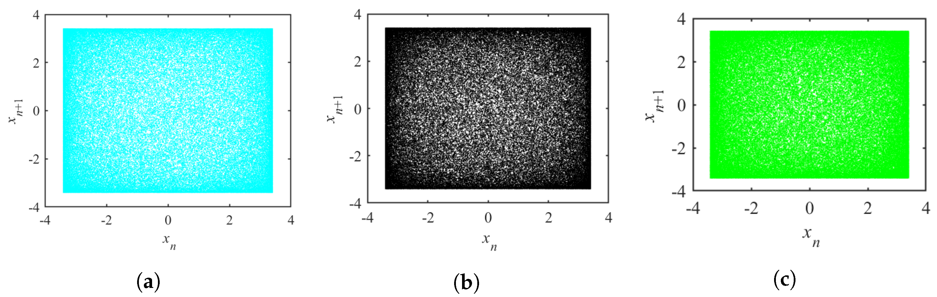 Symmetry 15 01574 g009 Symmetry 15 01574 g009