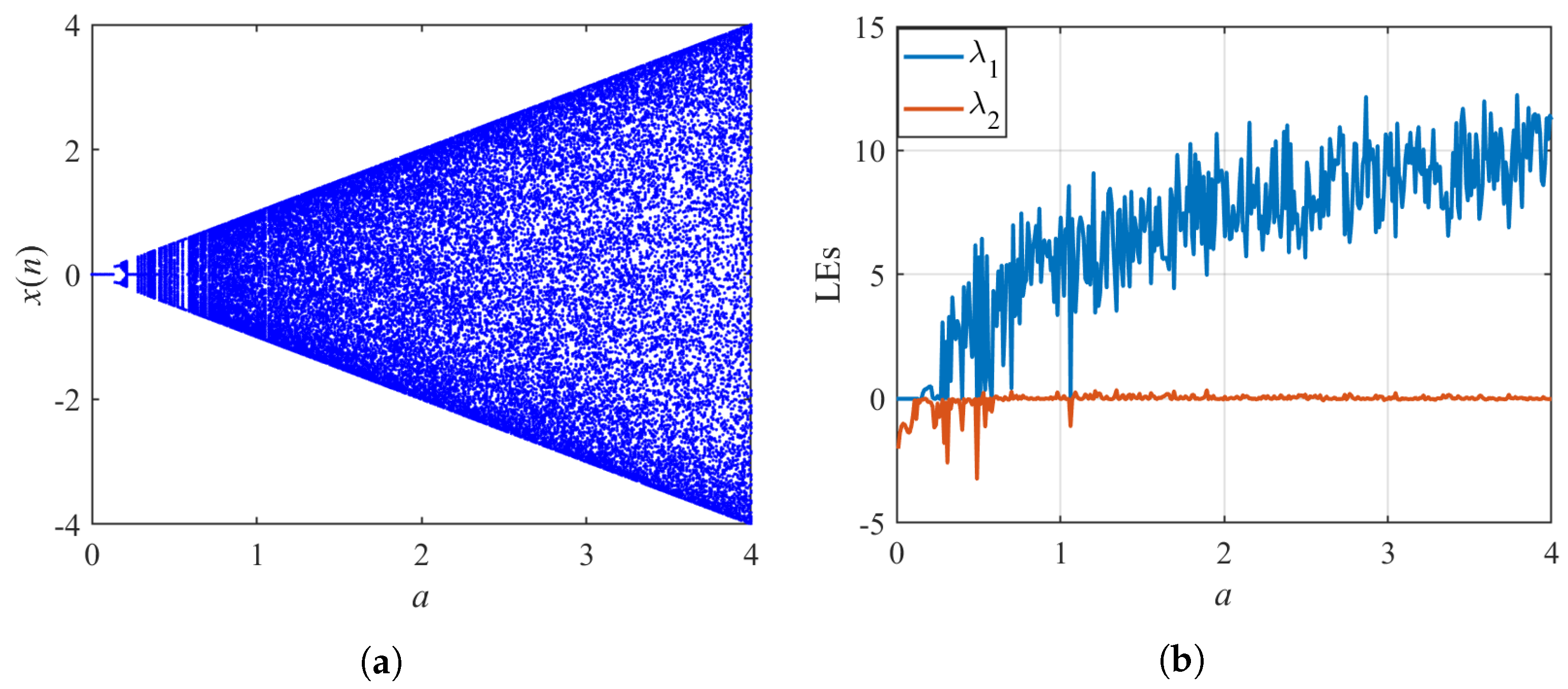 Symmetry 15 01574 g013 Symmetry 15 01574 g013