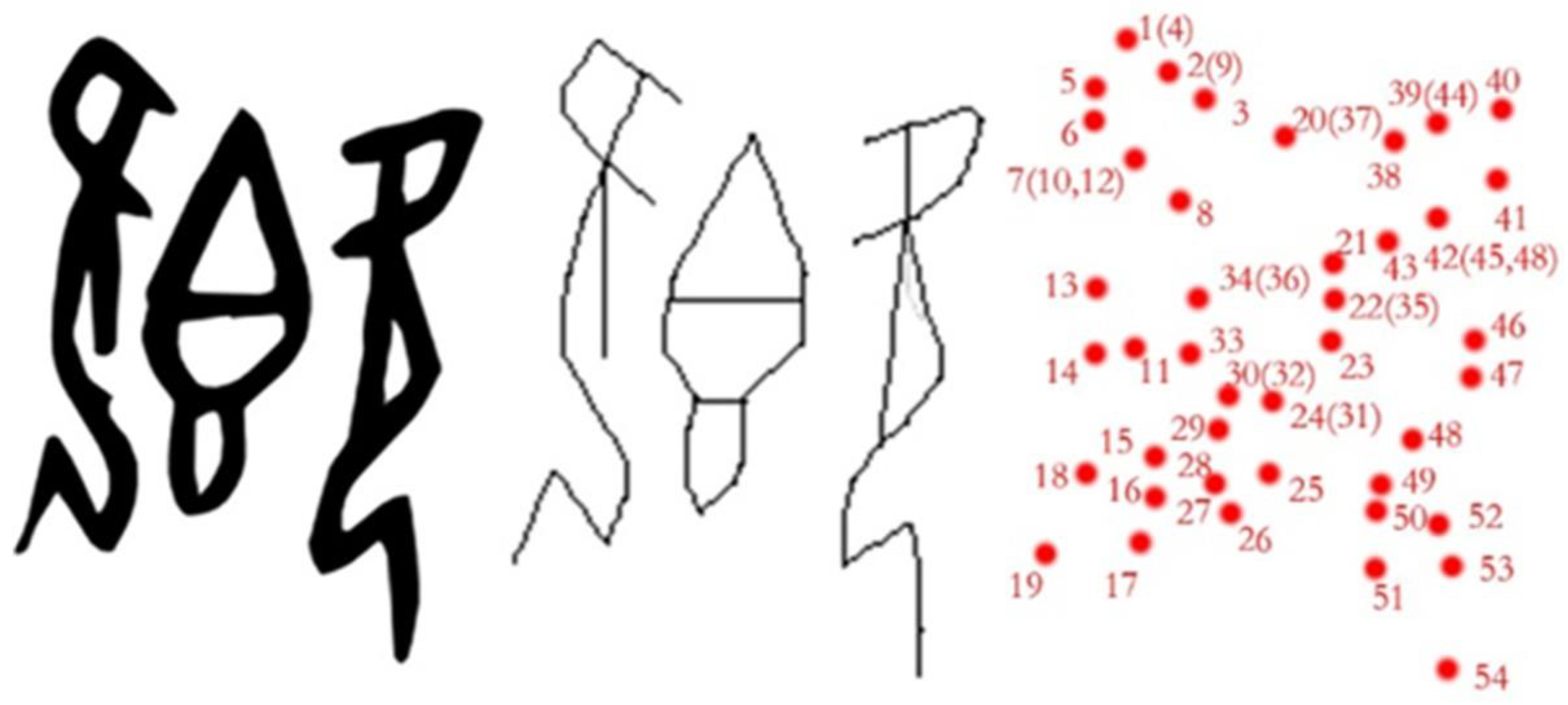 Symmetry 15 01575 g002