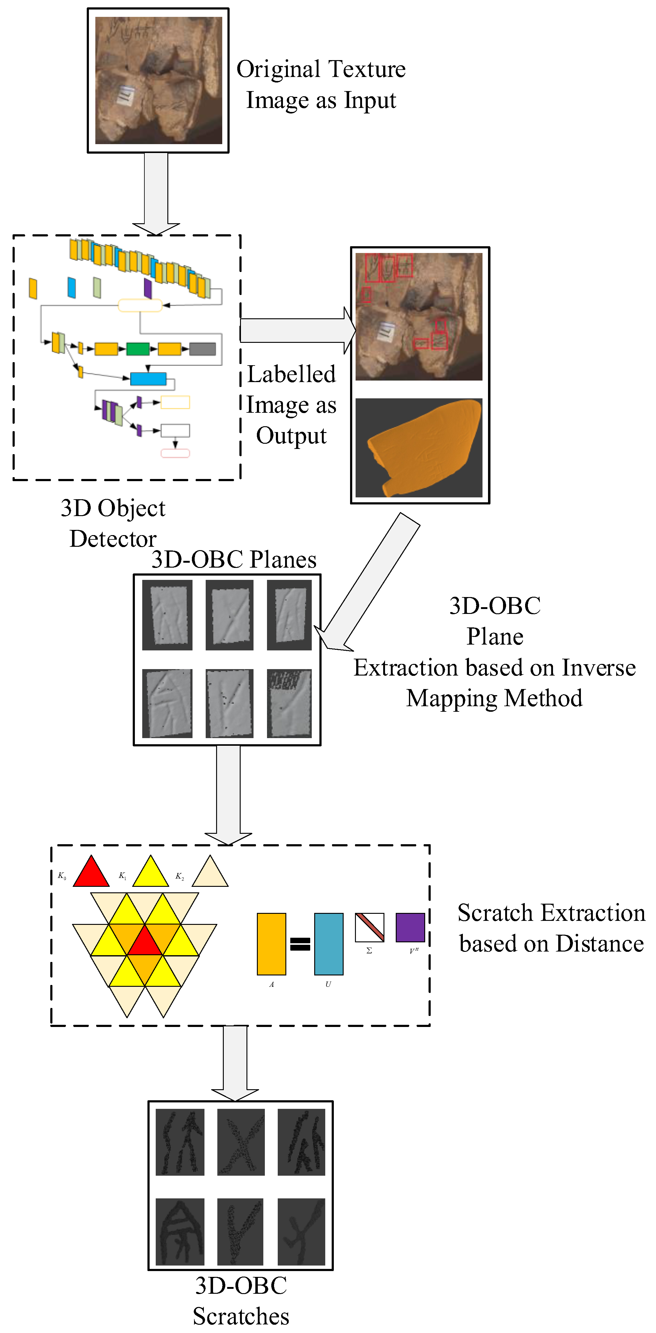 Symmetry 15 01575 g008
