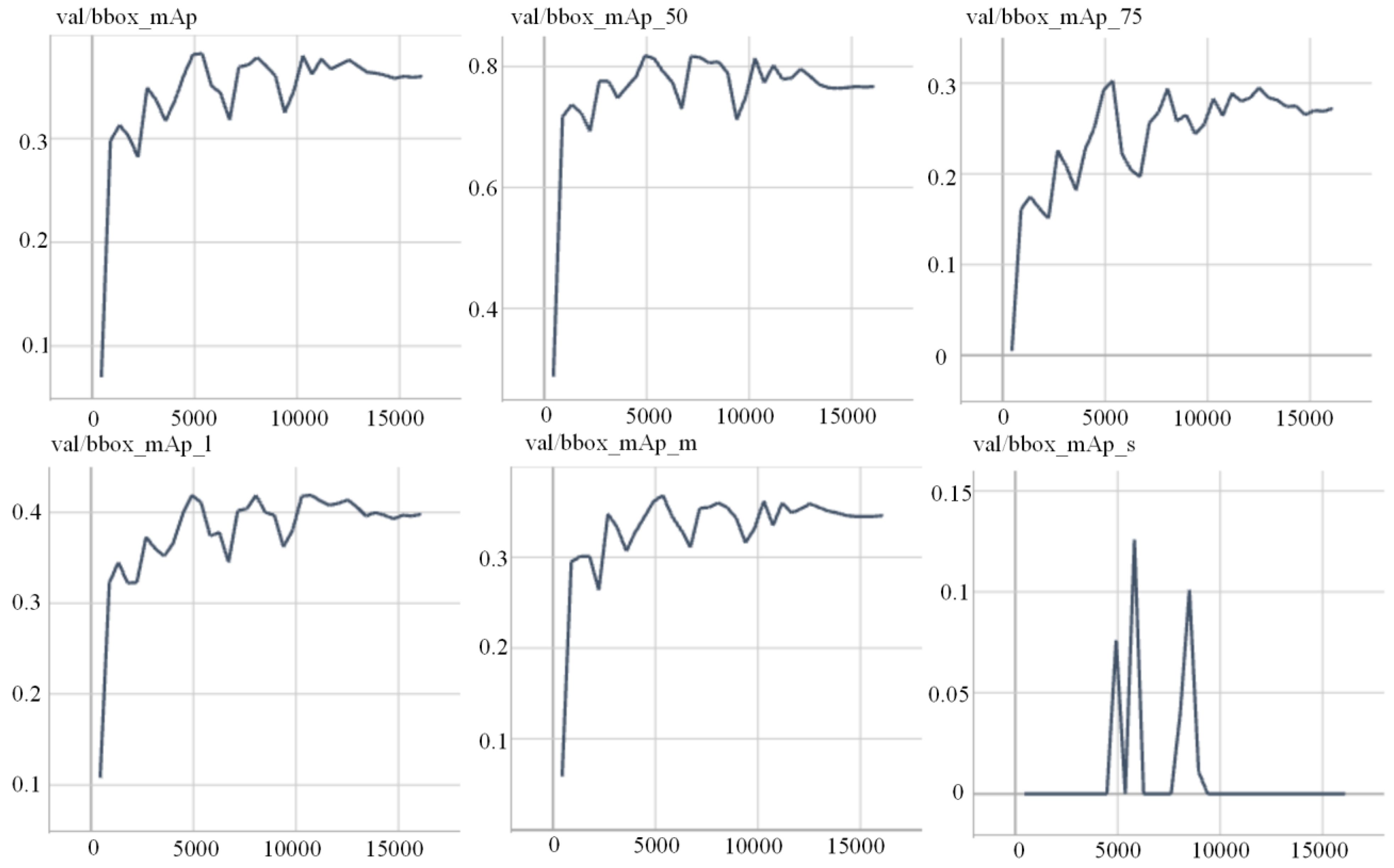 Symmetry 15 01575 g011