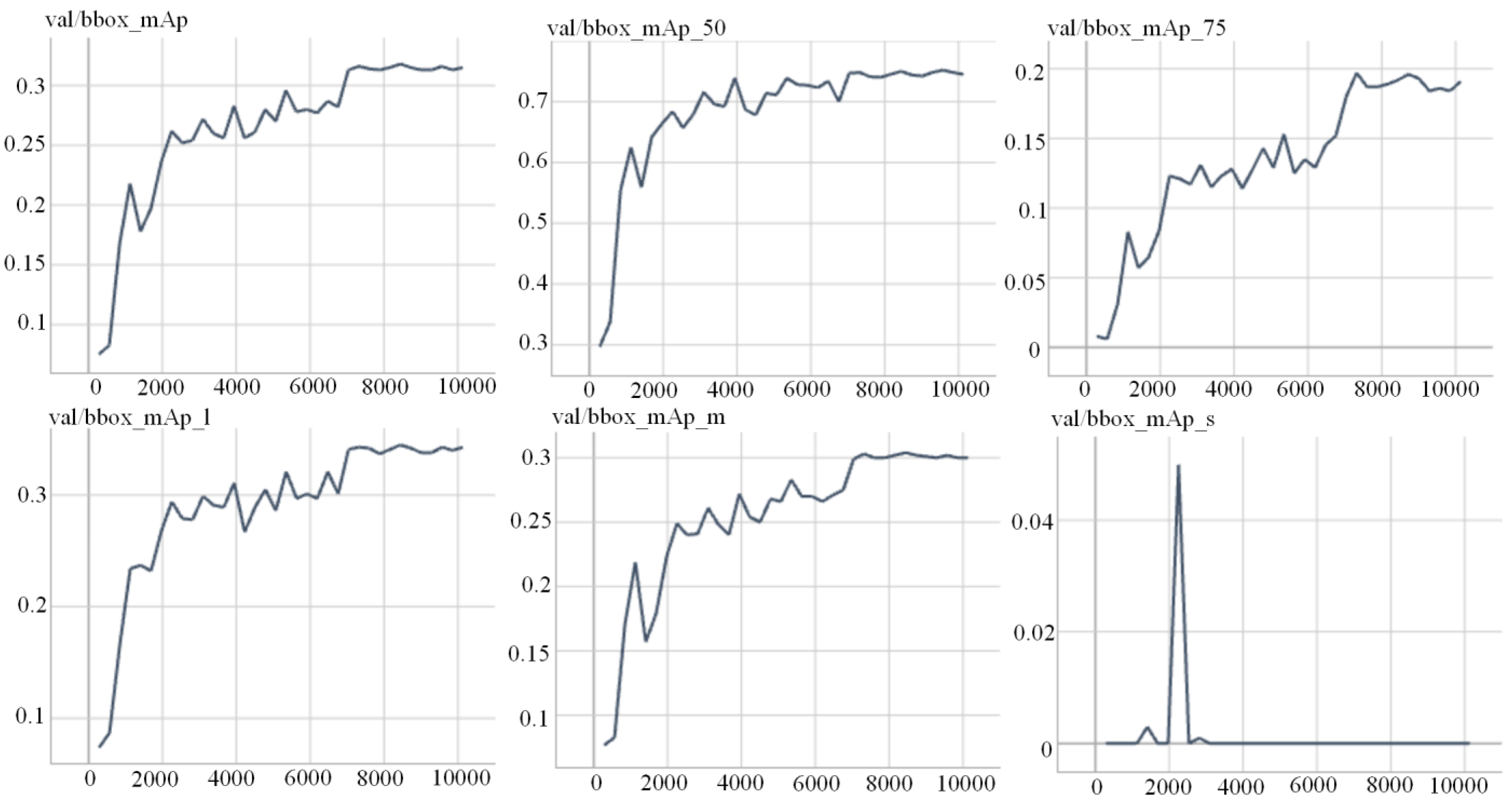 Symmetry 15 01575 g012