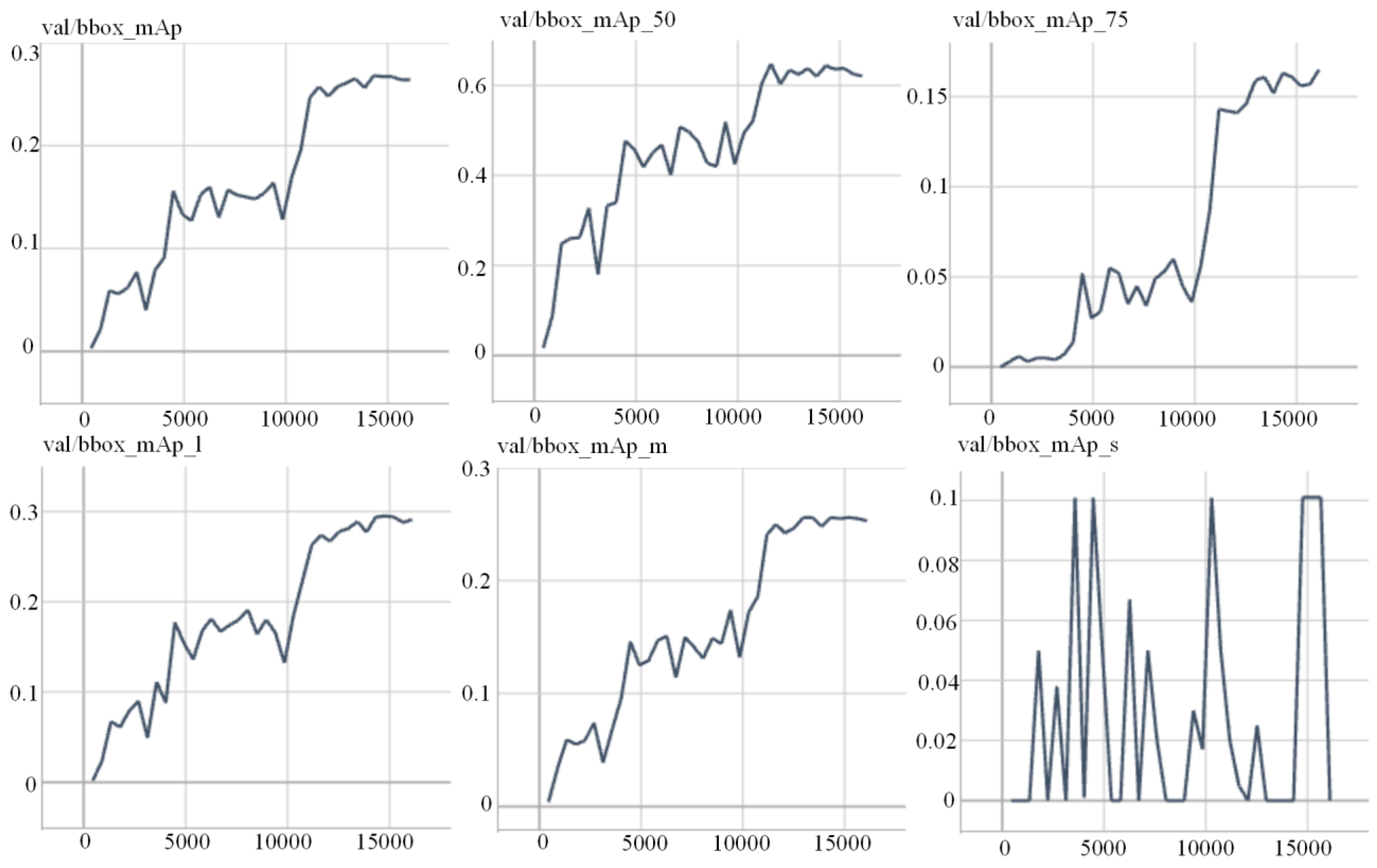 Symmetry 15 01575 g013