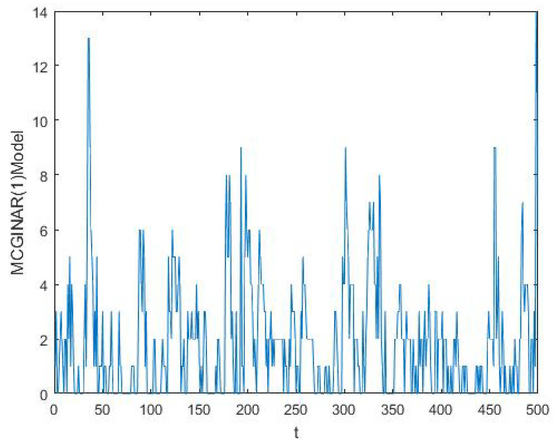Symmetry 15 01577 g001 Symmetry 15 01577 g001
