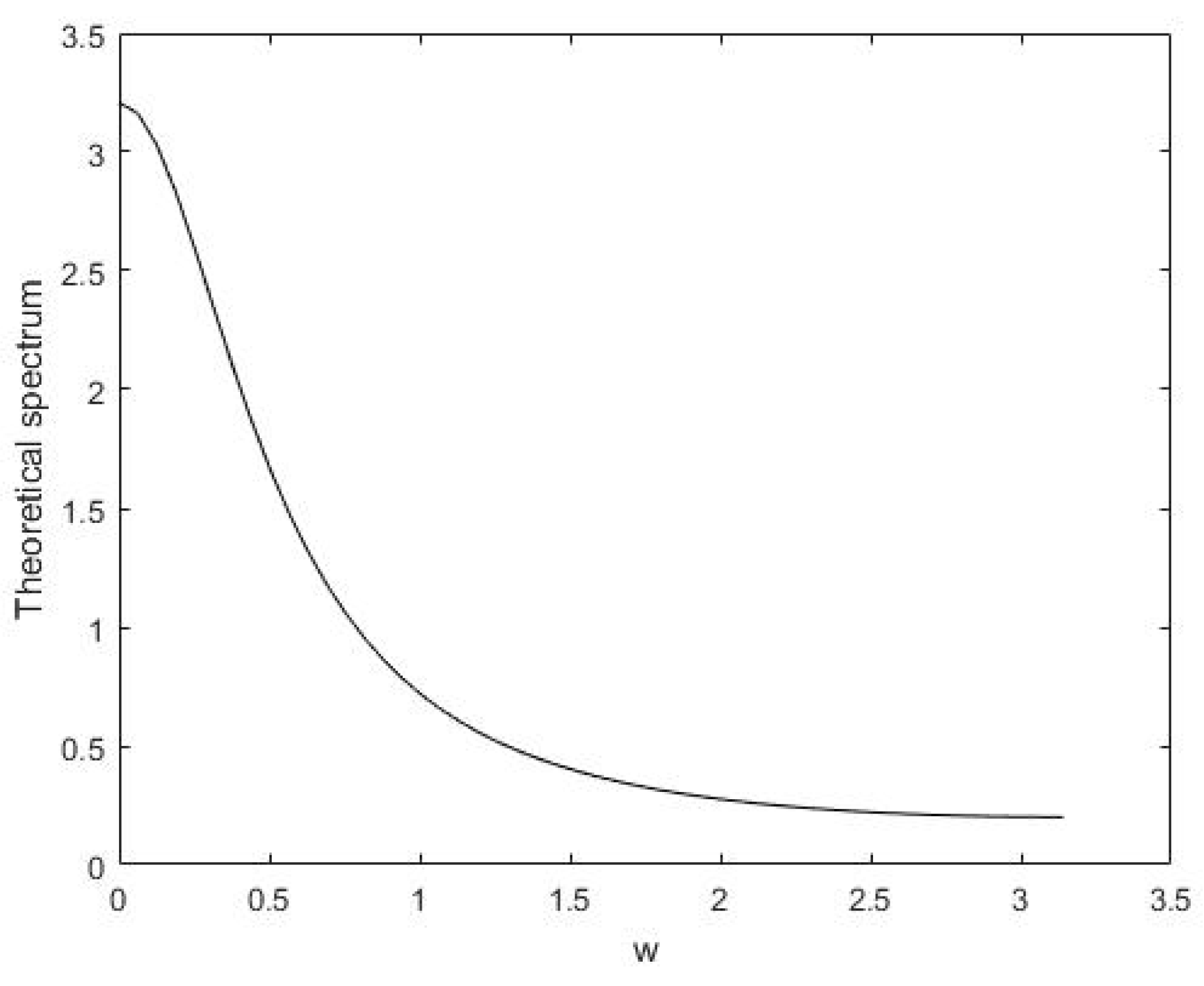 Symmetry 15 01577 g003 Symmetry 15 01577 g003