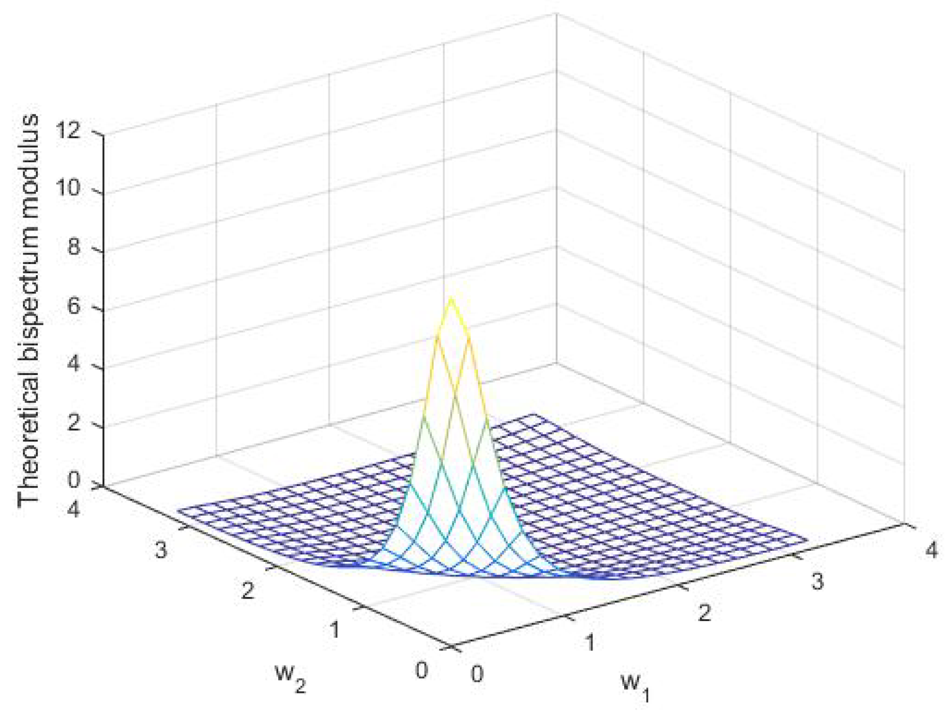 Symmetry 15 01577 g004 Symmetry 15 01577 g004