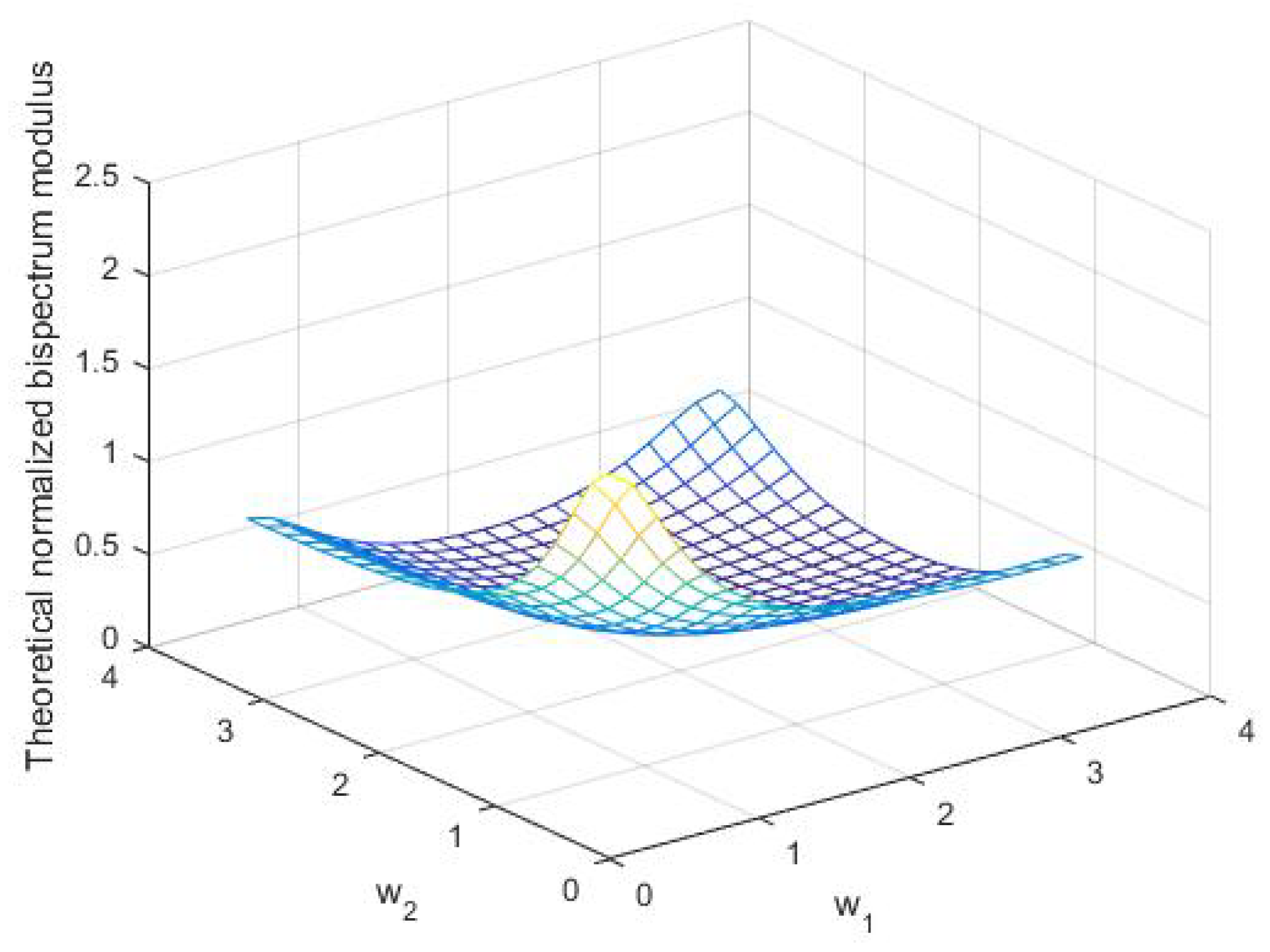 Symmetry 15 01577 g005 Symmetry 15 01577 g005