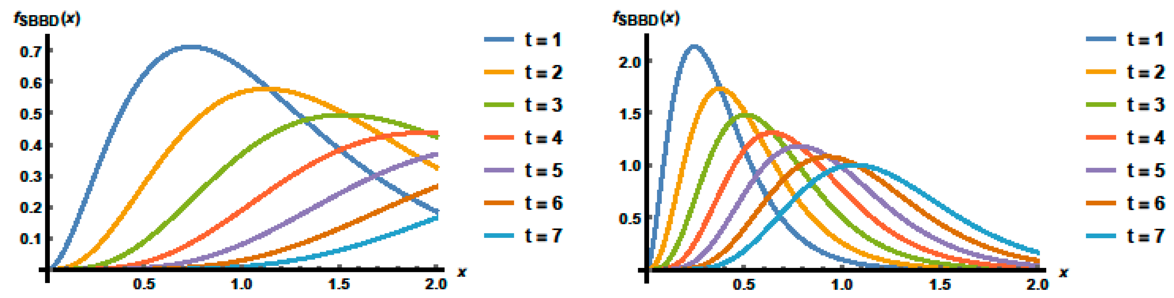 Symmetry 15 01578 g001 Symmetry 15 01578 g001