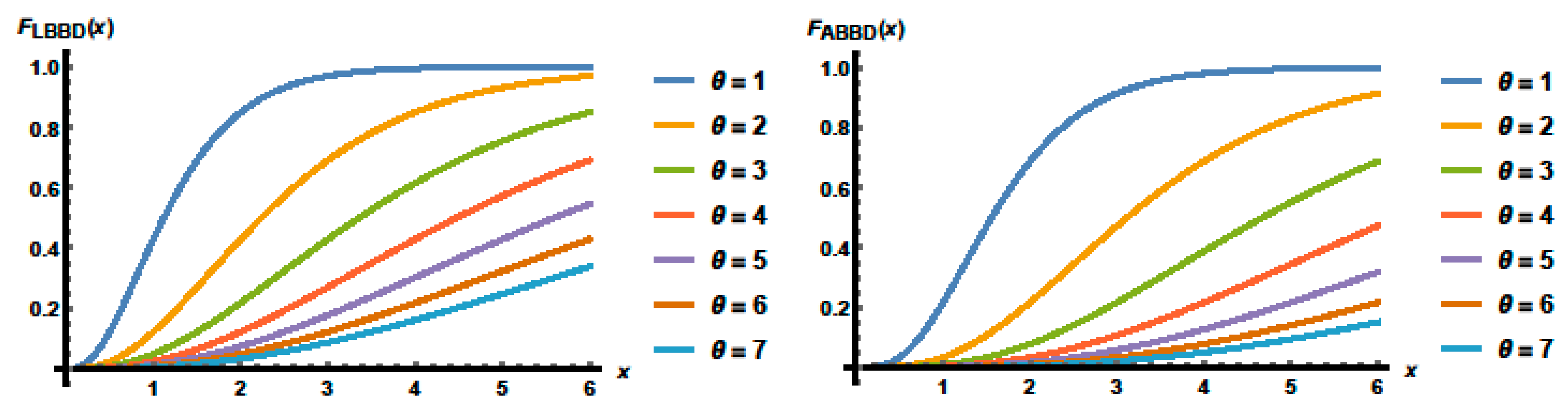 Symmetry 15 01578 g003 Symmetry 15 01578 g003